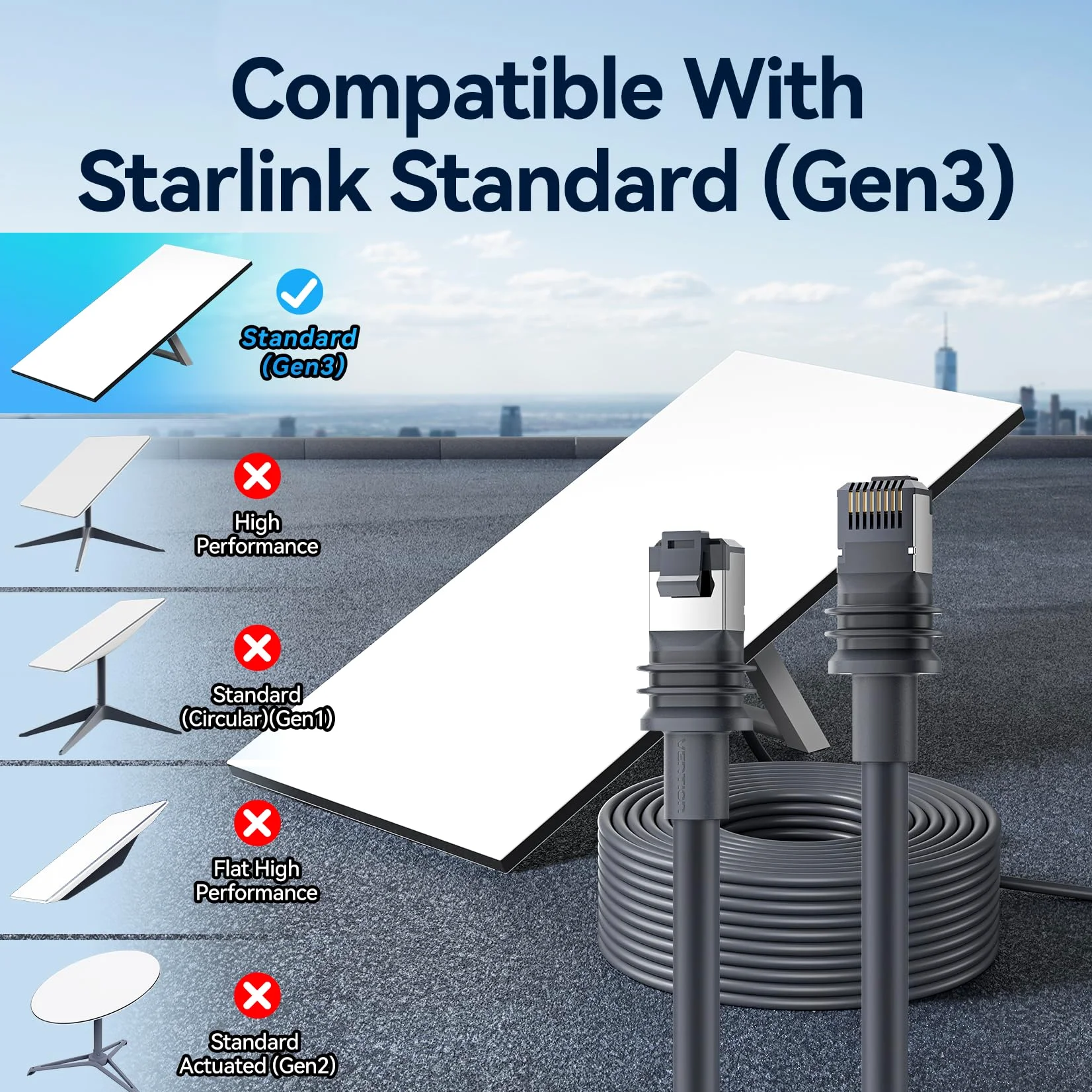 VENTION Starlink Gen 3 Câble 50m Starlink Standard Génération 3, Remplacement & Extension Ethernet, Rapide, Étanche, Résistant aux UV pour Accessoires Satellite Star Link V3