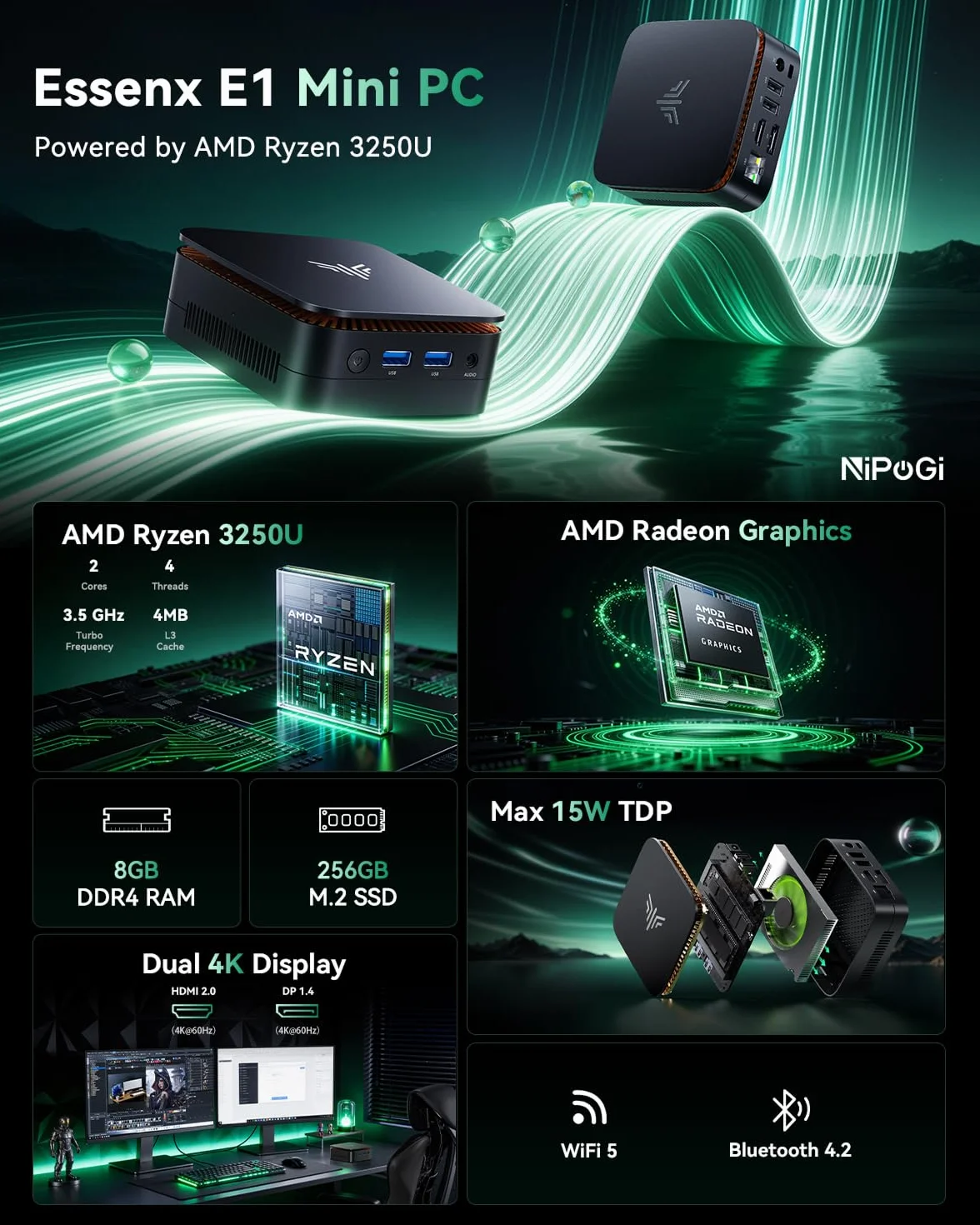 NiPoGi Essenx E1 Mini PC AMD Ryzen 3250U W11 Pro 8Go DDR4 RAM 256Go SSD 4K Dual Display Ordinateur de Bureau