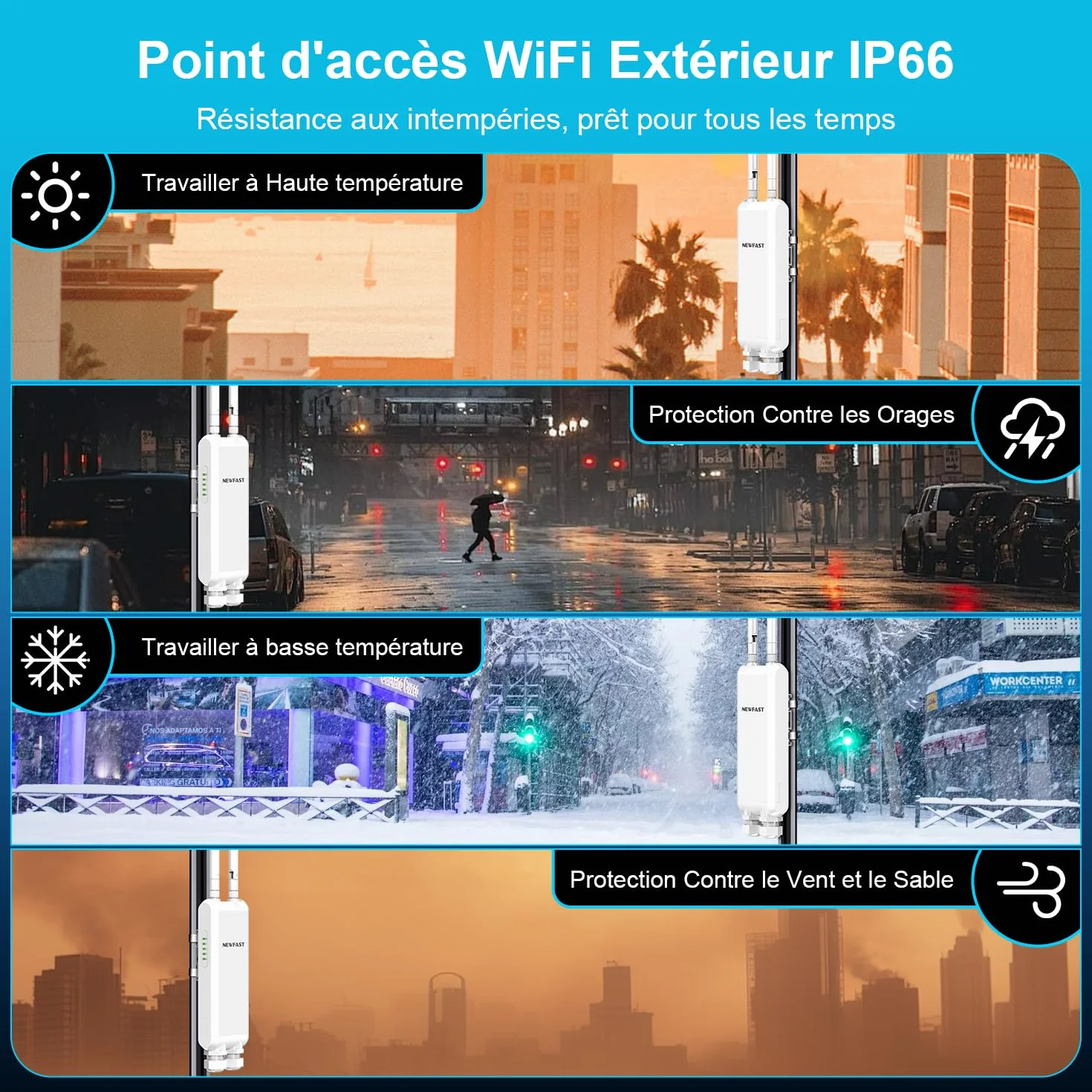 NEWFAST NF-A882 Point d'accès WiFi Extérieur AC1200 IP66 Répéteur WiFi Longue Portée Gigabit LAN/WAN Double Bande