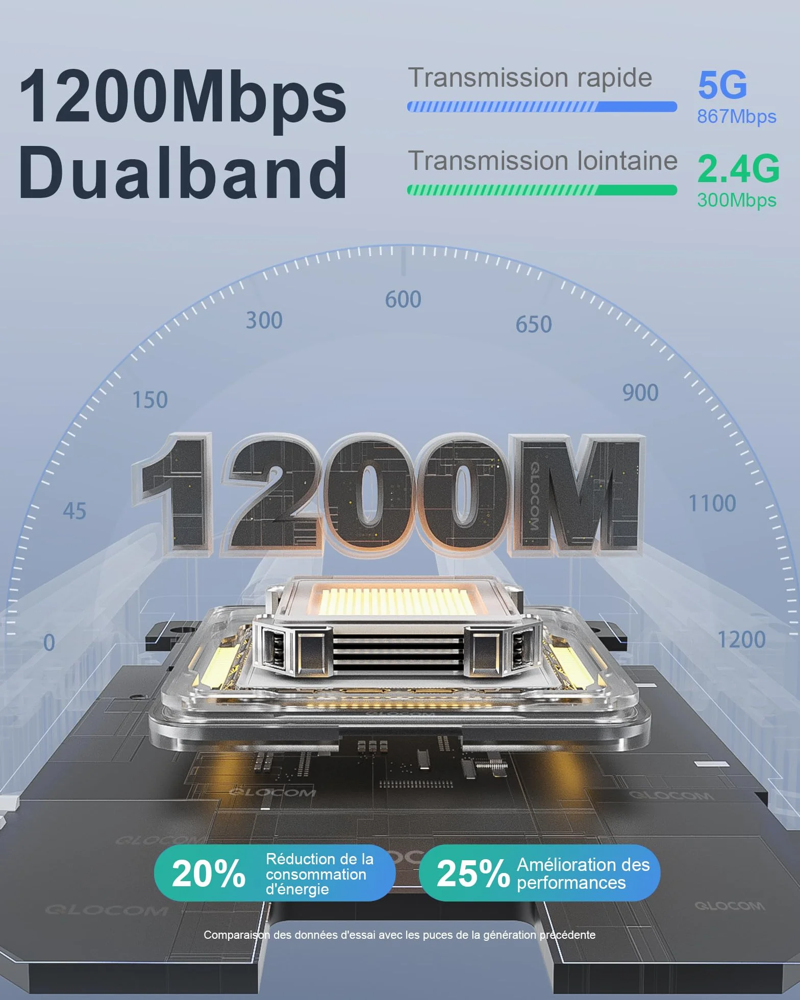 QLOCOM Répéteur WiFi 1200Mbps Amplificateur WiFi Double Bande 5GHz 2.4GHz WPS