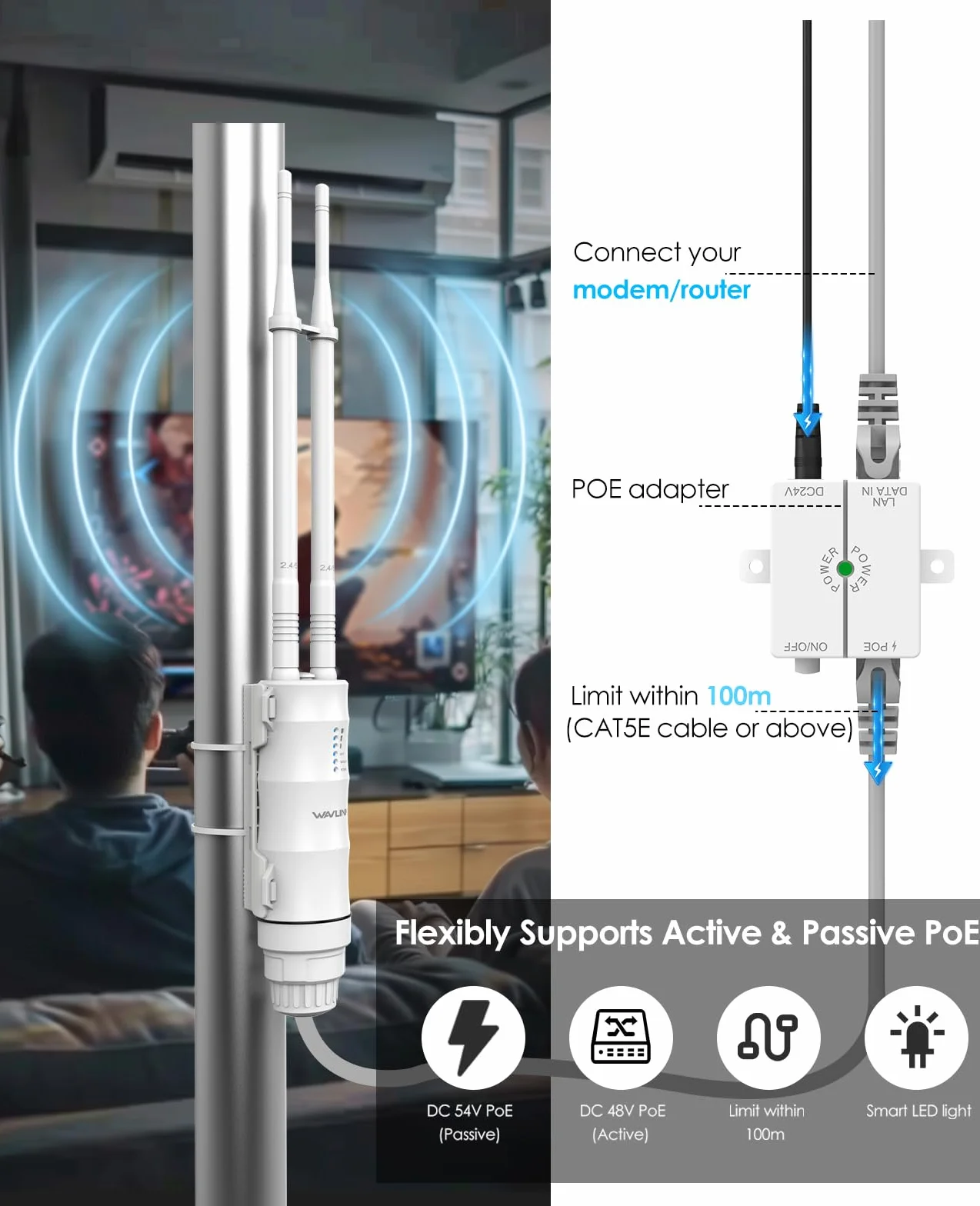 WAVLINK AC1200 Répéteur WiFi Extérieur Longue Portée PoE IP67 Étanche Double Bande 2.4G 5G Point d'Accès Outdoor Antennes Puissantes