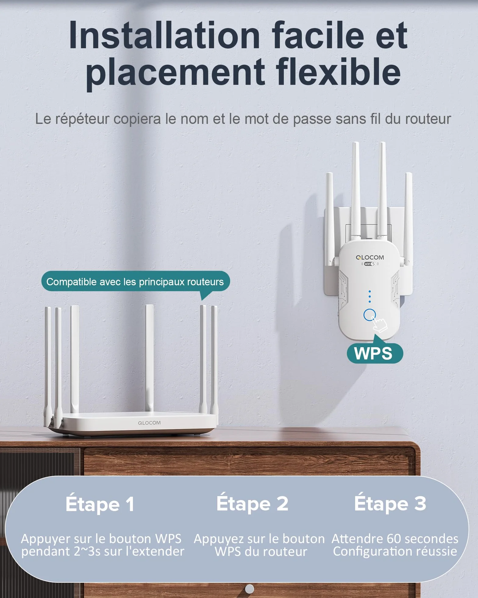 QLOCOM Répéteur WiFi 1200Mbps Amplificateur WiFi Double Bande 5GHz 2.4GHz WPS