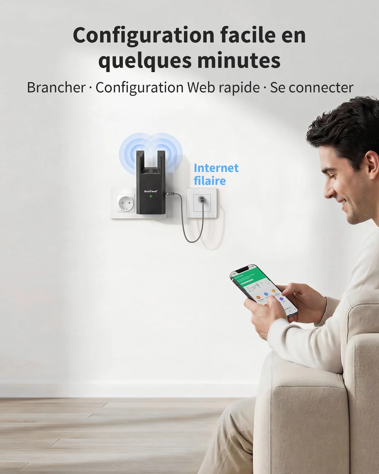 BrosTrend AC1200 Point d'accès WiFi Gigabit Double Bande 5GHz 2.4GHz Fiche Murale