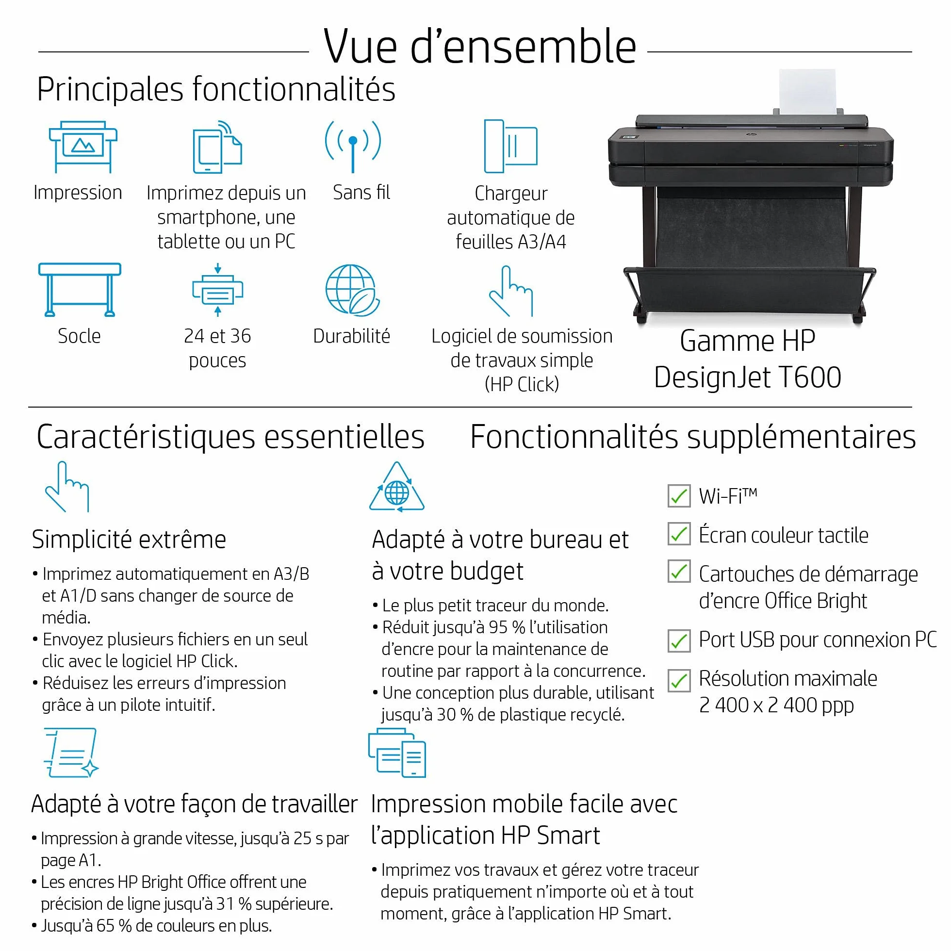 HP DesignJet T630 36 Pouces A0 Imprimante Grand Format, Wi-Fi, Ethernet, USB 2.0, Noir