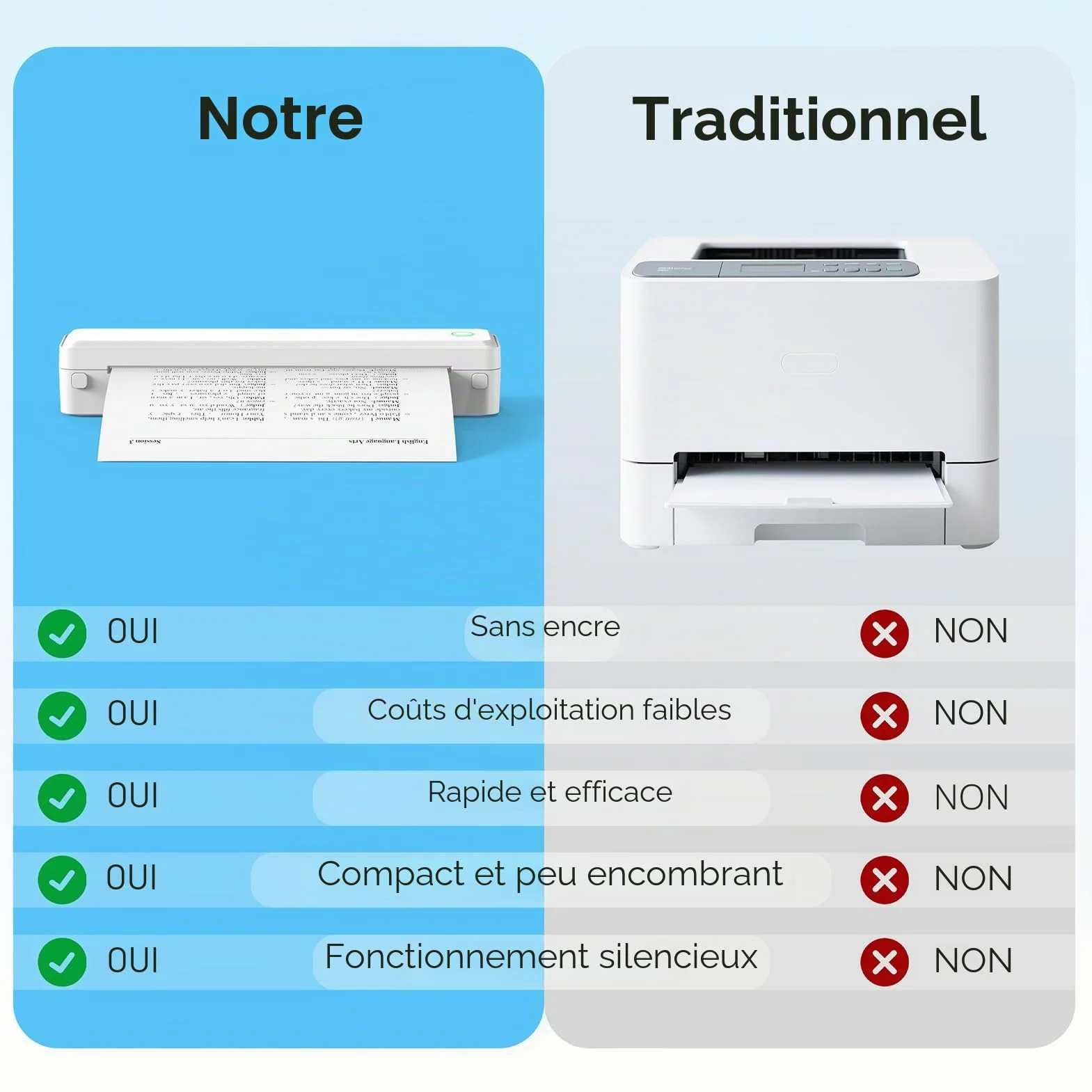Imprimante thermique Bluetooth portable sans fil Knaon, compatible papier thermique US Letter A4, inclut 3 rouleaux