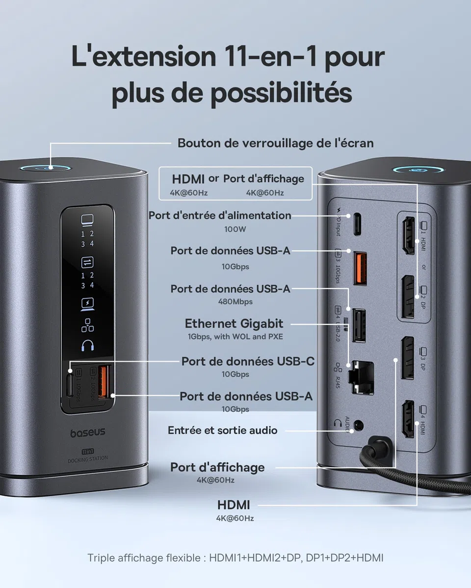 Baseus Spacemate 11 en 1 Docking Station 3 Moniteurs pour Windows, avec Écran Intelligent, 4K HDMI/DP, 10Gbps USB-C/A, 100W PD, Ethernet, Audio, Compatible avec HP/Lenovo/Dell/Acer