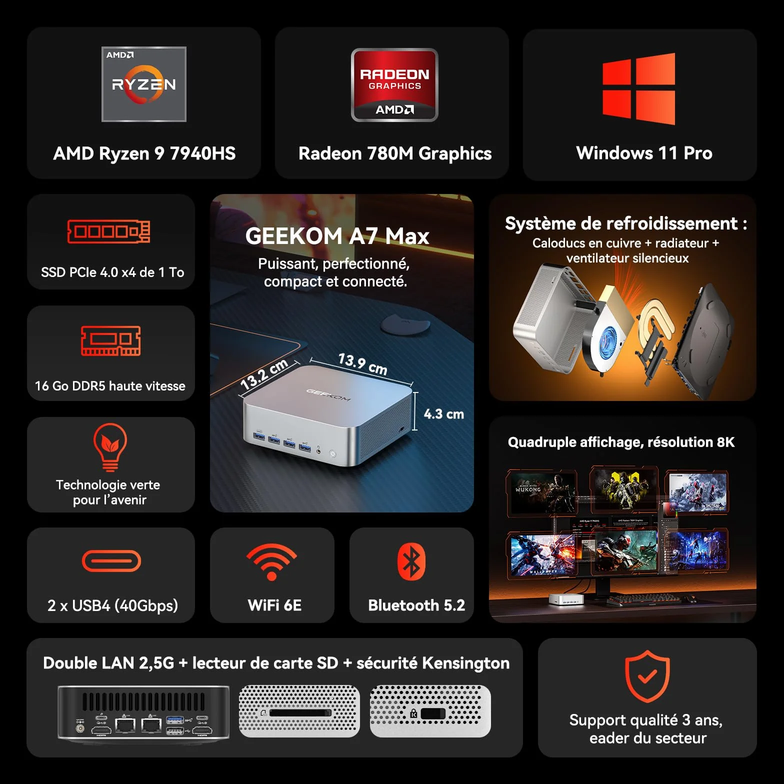 GEEKOM AI Mini PC A7Max 2026 Edition AMD Ryzen 9 7940HS Radeon 780M 1To SSD 16Go DDR5 RAM 2x2.5GbE USB4 Windows 11 Pro