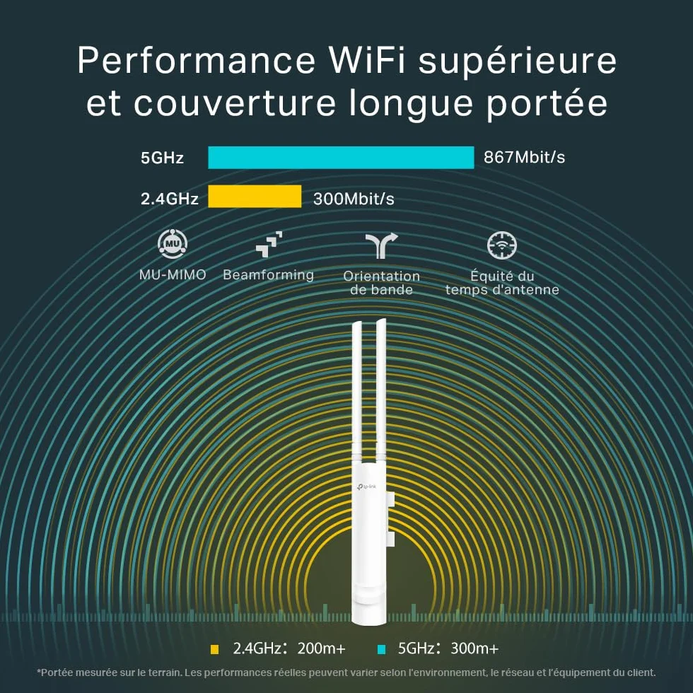 TP-Link Omada EAP225-Outdoor Point d'accès WiFi 5 AC1200 extérieur IP65