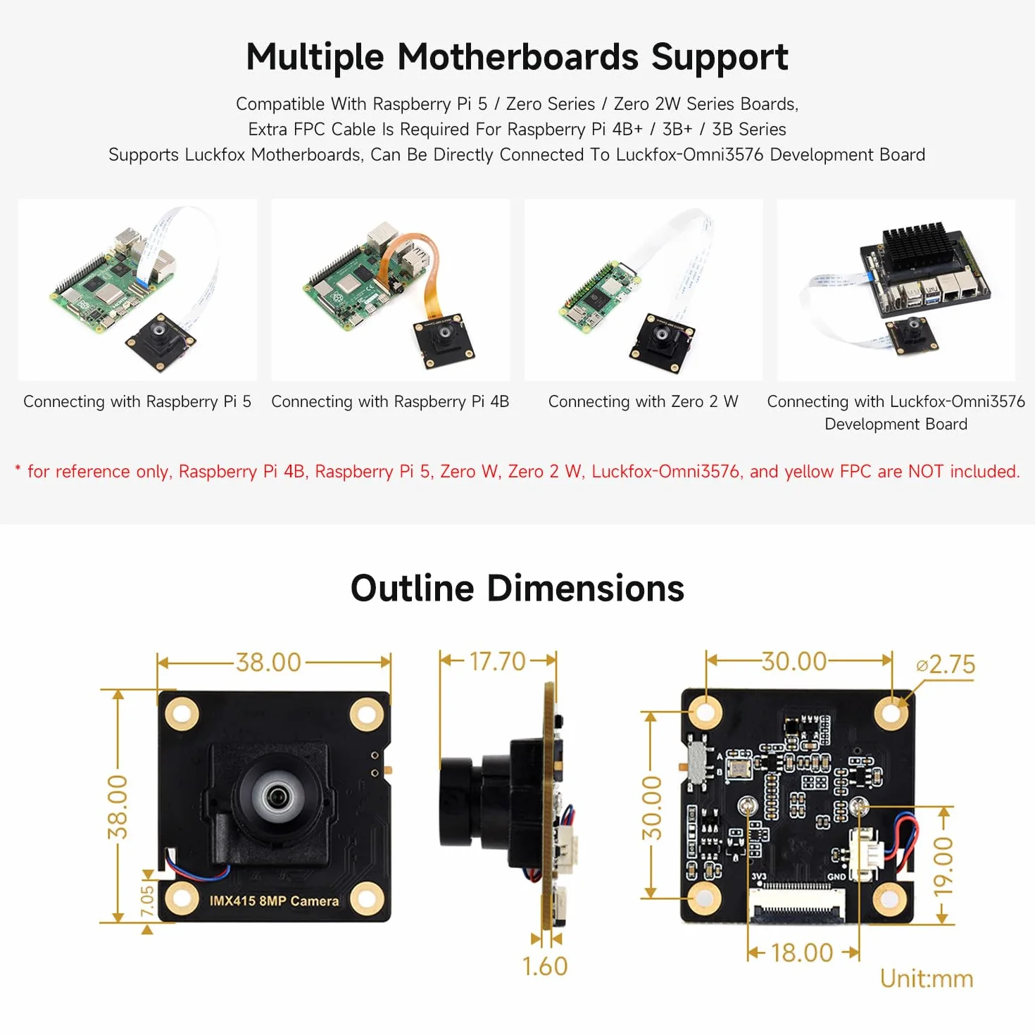 Waveshare IMX415 8MP Camera Module for Raspberry Pi Luck-Fox Series