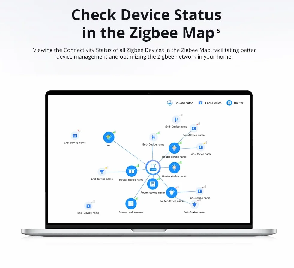 Smilewolf iHost Albridge Smart Home Gateway Zigbee Local Server eWeLink Matter RV1109 DDR4 4GB