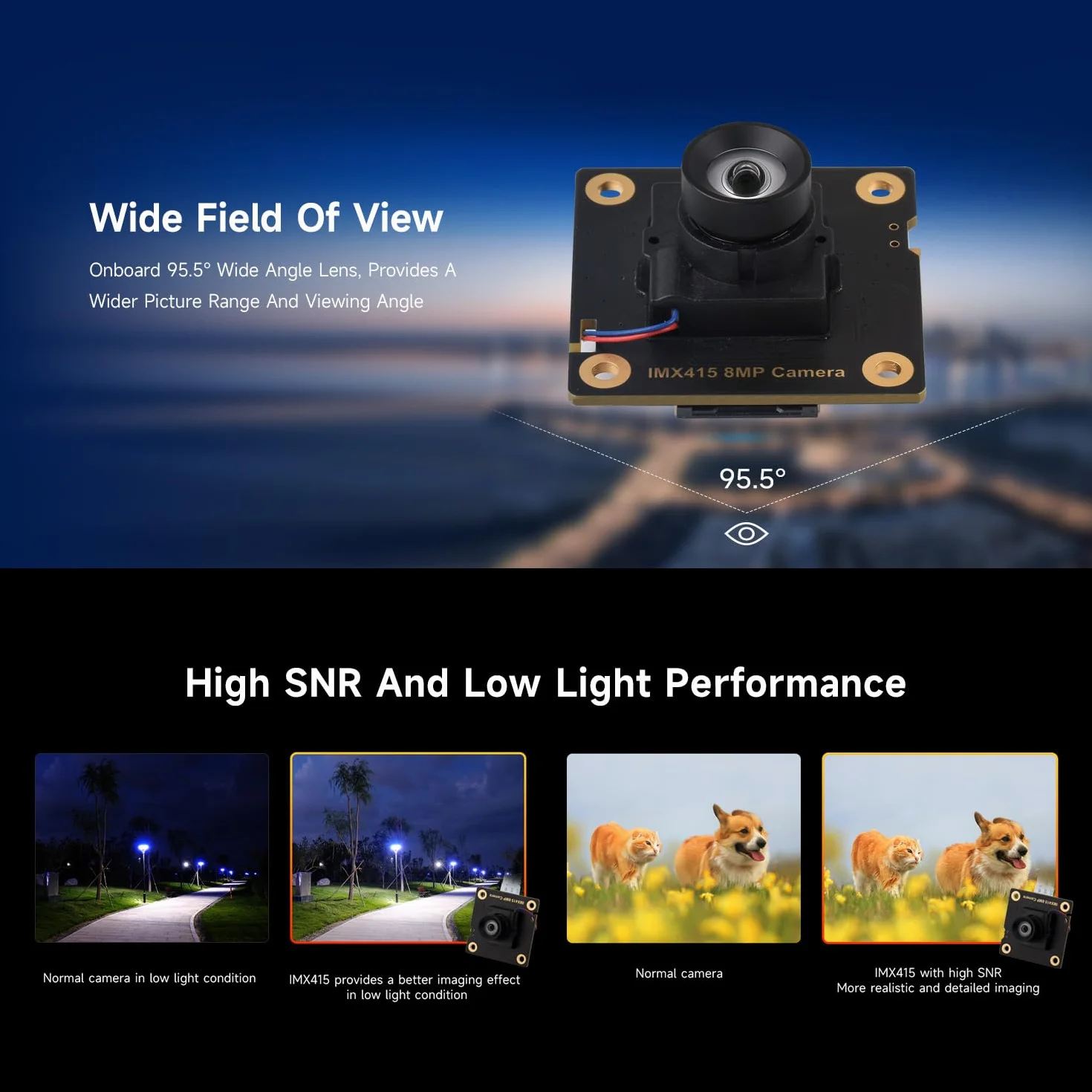 Waveshare IMX415 8MP Camera Module for Raspberry Pi Luck-Fox Series