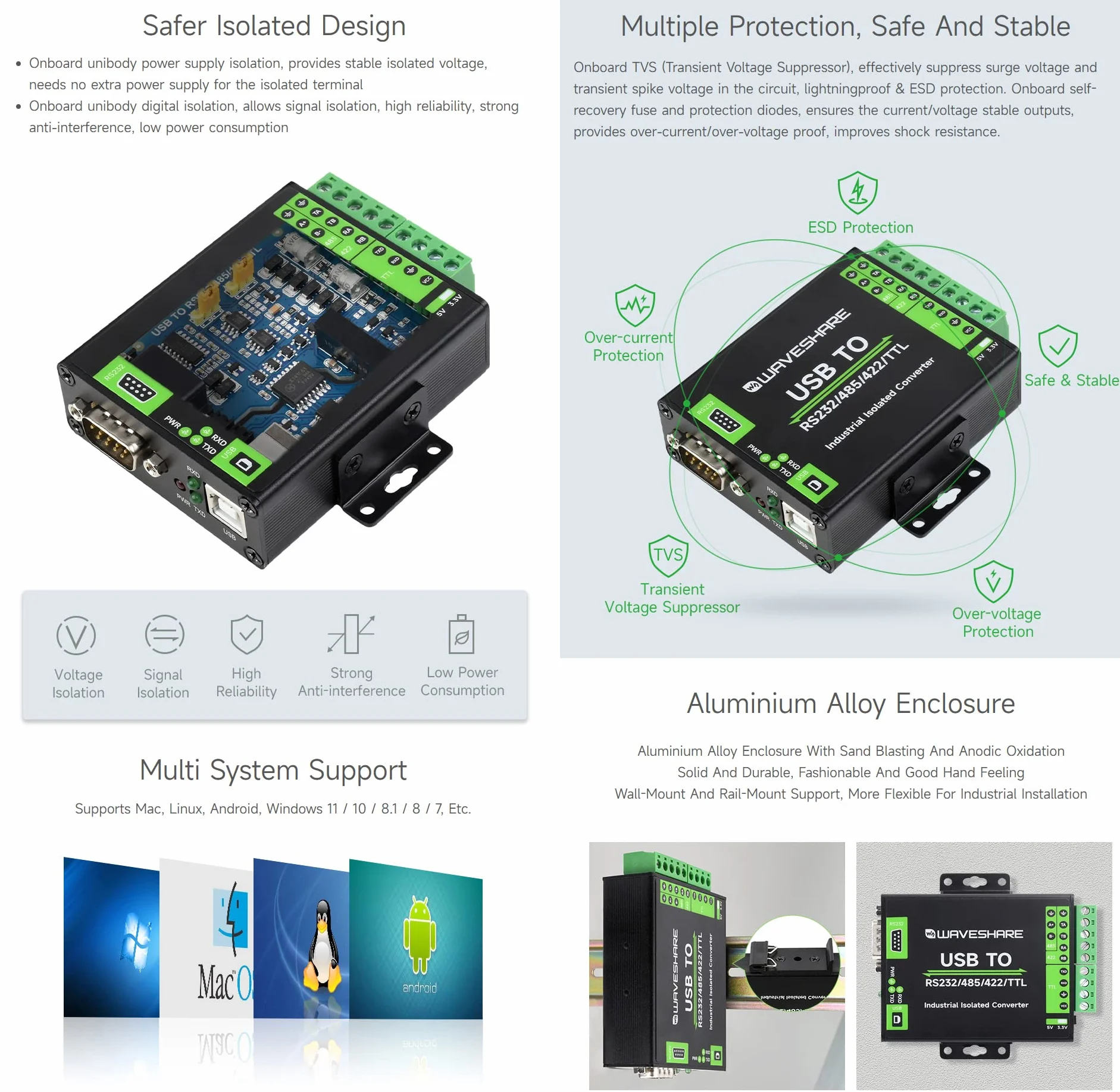 Waveshare FT232RNL USB to RS232/485/422/TTL Interface Converter Industrial Isolation