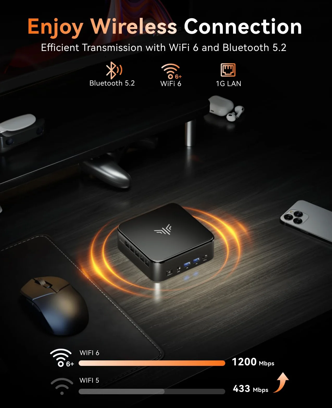 NiPoGi E3B Mini PC AMD Ryzen 5 7430U 16 Go LPDDR4X 512 Go SSD Micro Ordinateur Bureau Radeon RX Vega 7 WiFi 6 BT5.2