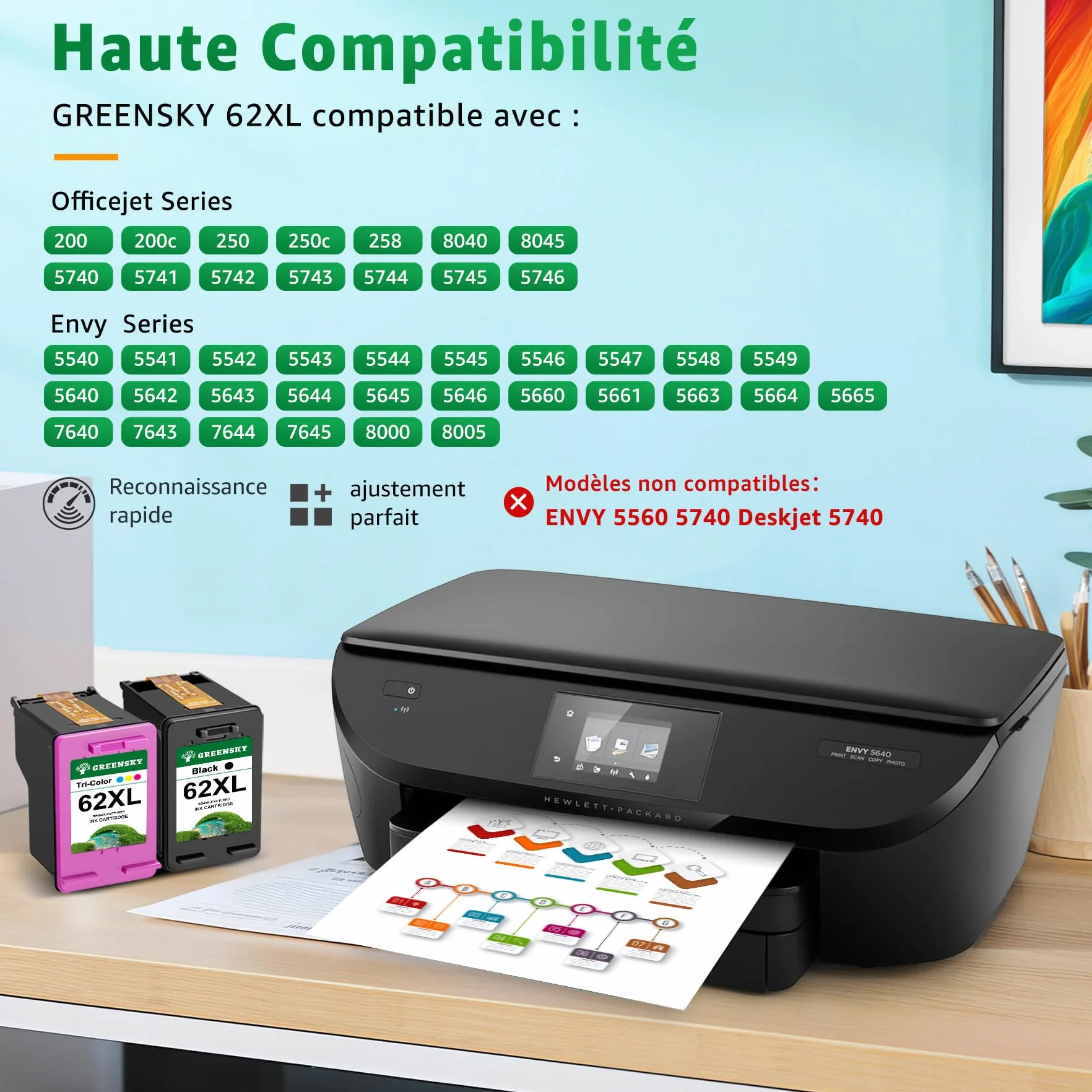 Cartouche d'encre GREENSKY 62XL Remanufacturé Compatible HP Envy 5640 OfficeJet 200 250 Noir Couleur