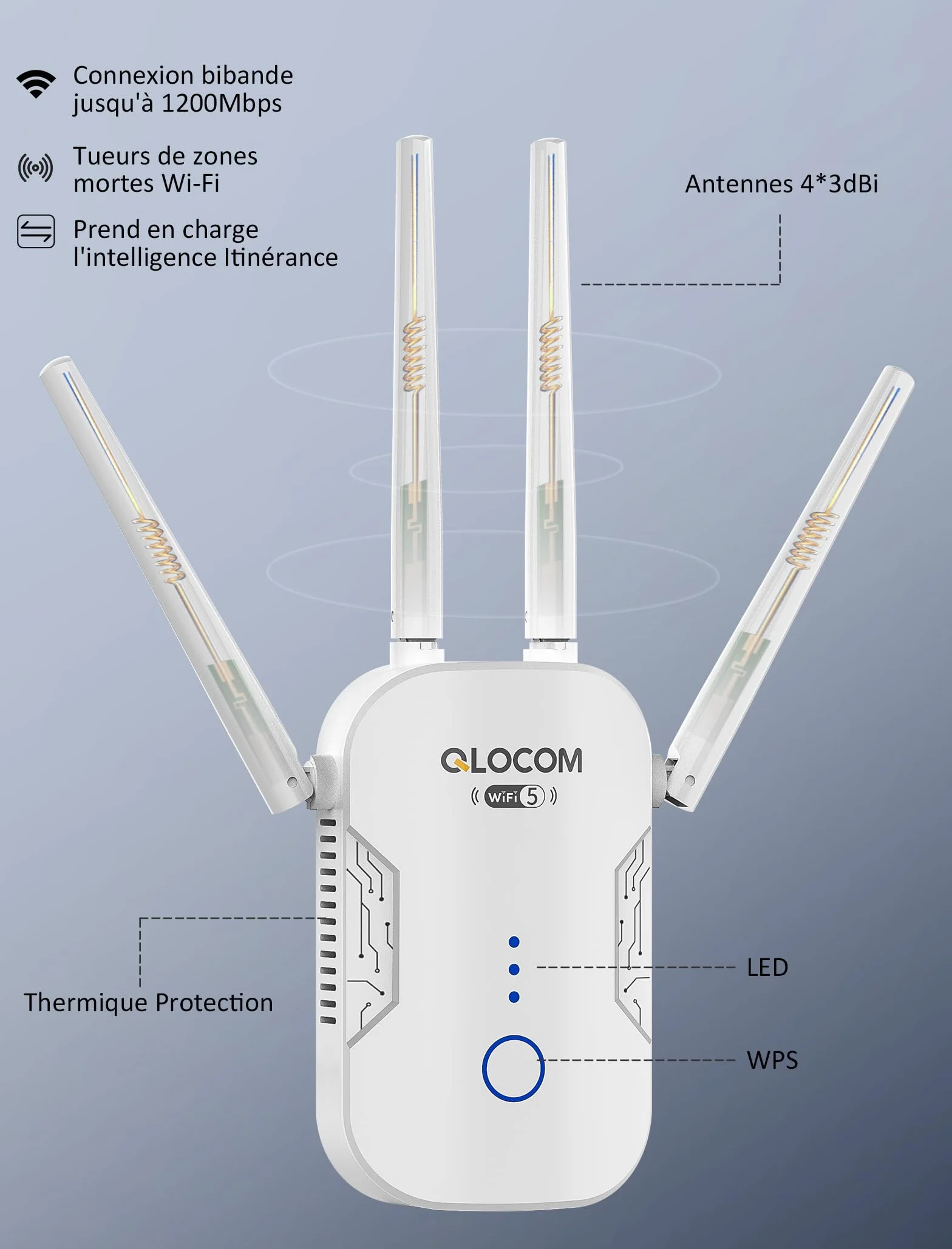 QLOCOM Répéteur WiFi 1200Mbps Amplificateur WiFi Double Bande 5GHz 2.4GHz WPS