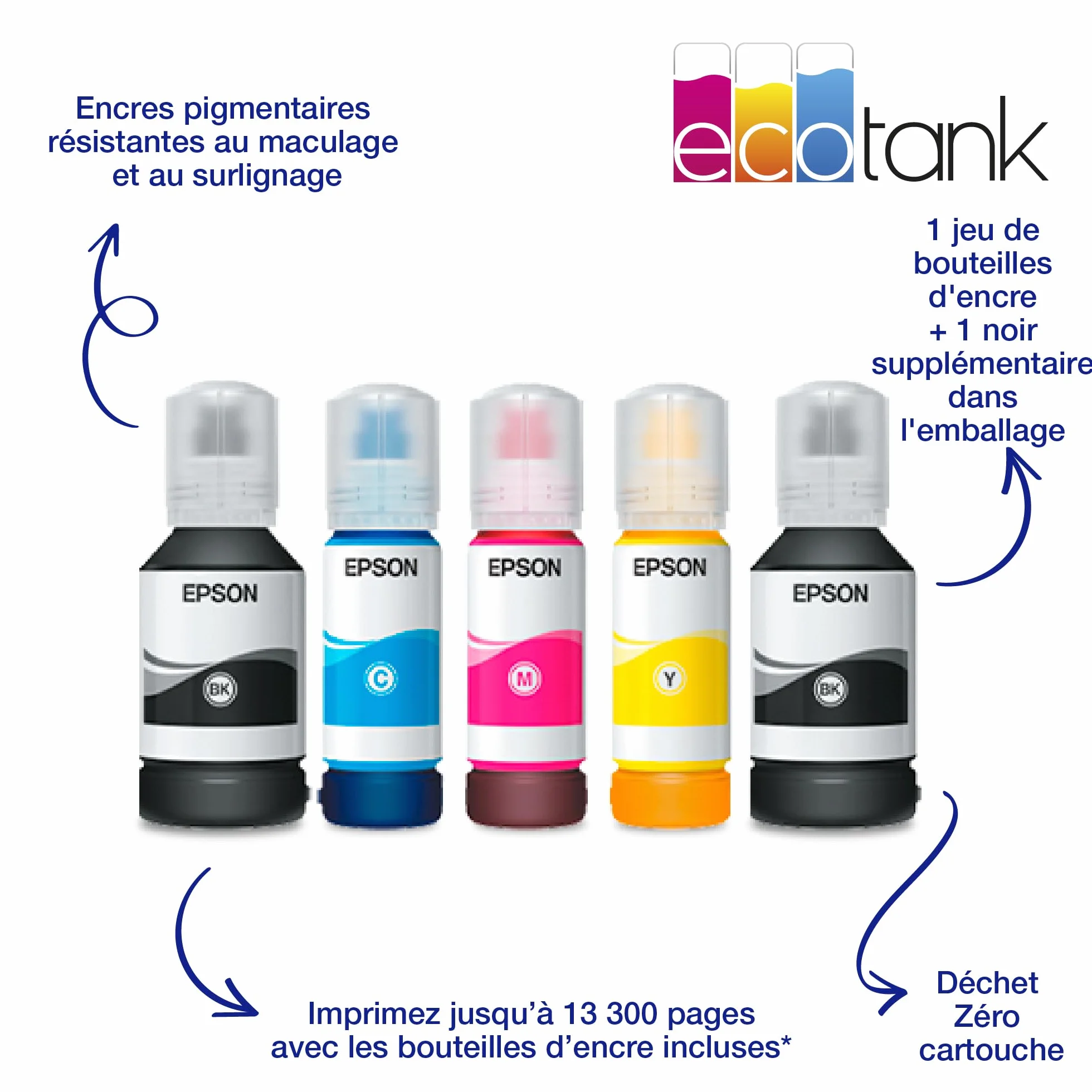 Imprimante multifonction A4 EcoTank ET-5150 Wi-Fi