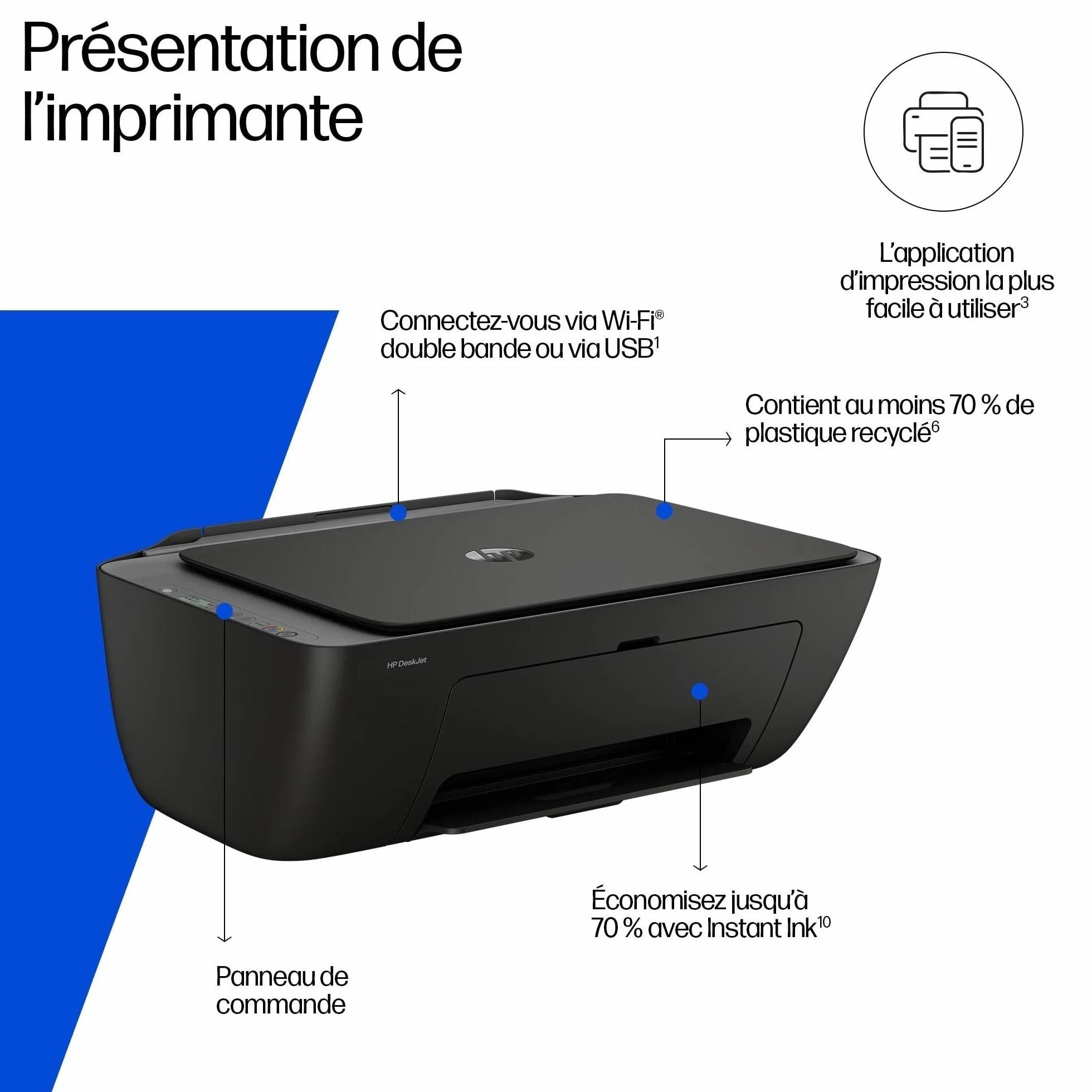 HP DeskJet 2920 Imprimante Multifonction Jet d’Encre A4 Couleur Recto/Verso Manuel 7,5 ppm Wi-Fi Noire