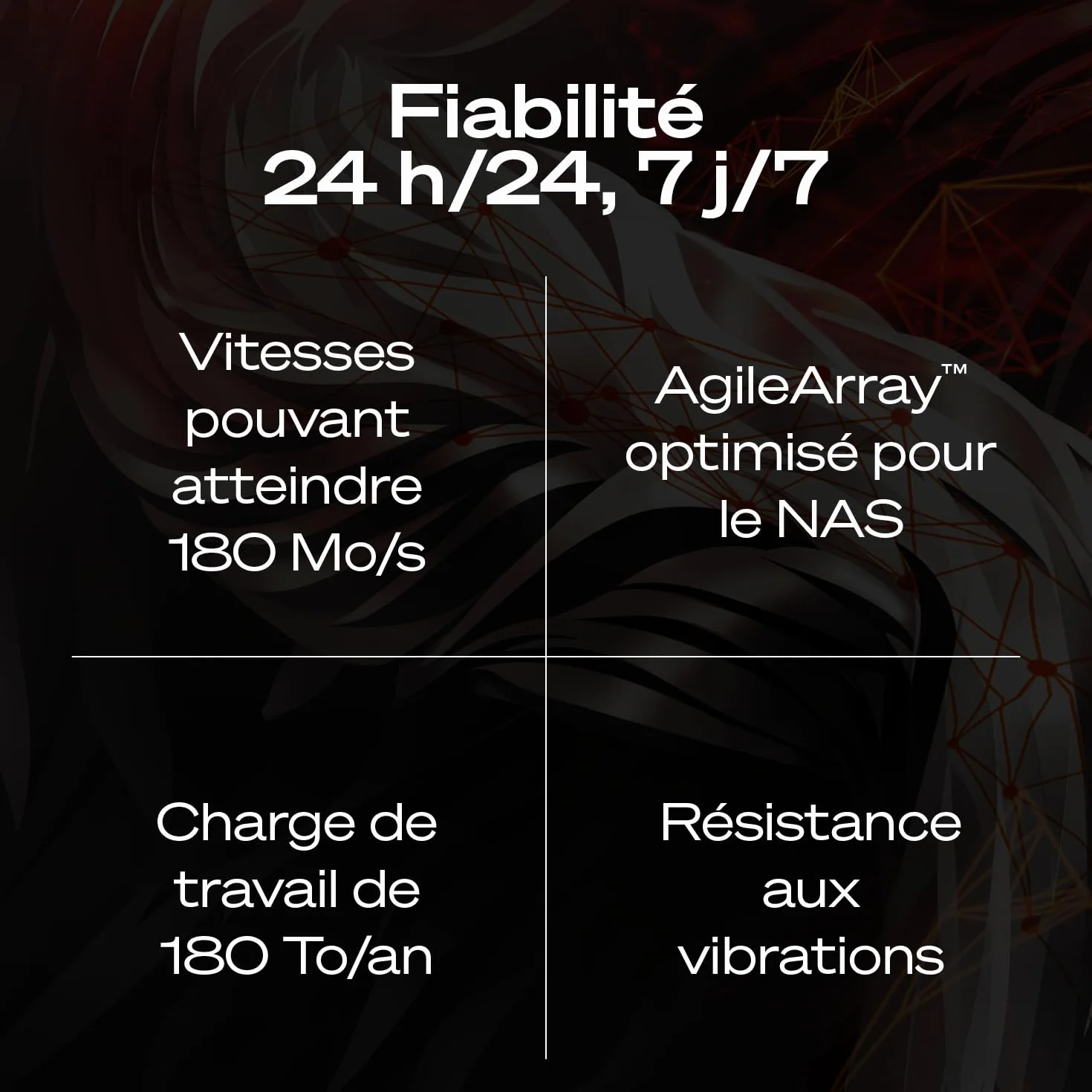 Seagate IronWolf 4To Disque dur interne NAS HDD 3.5 Pouces SATA 6Goit/s 5400 tr/min 64 Mo Cache pour RAID