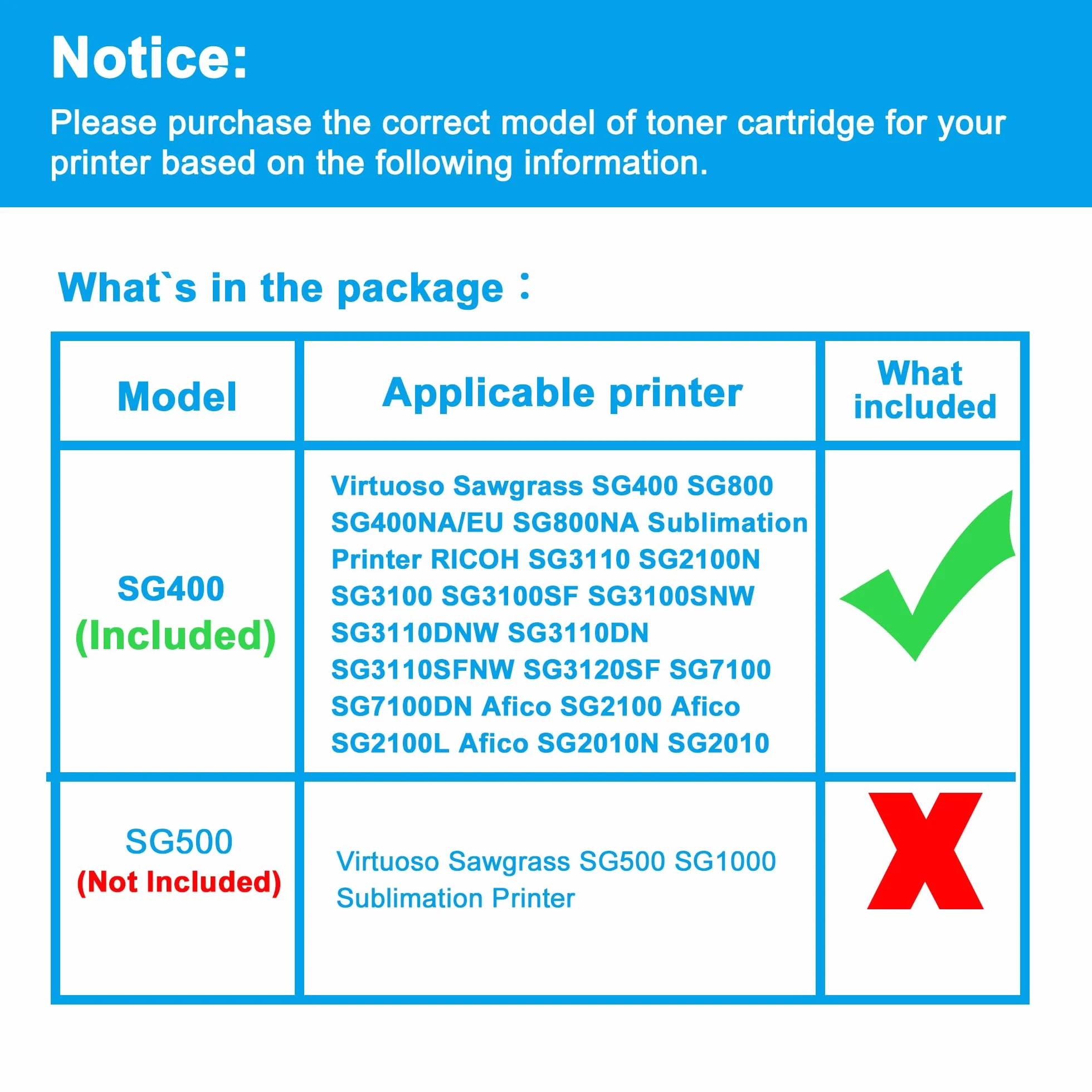 Cartouche d'encre Sublimation Compatible PRINTAN Dink Haute Capacité Cyan pour Sawgrass Virtuoso SG400 SG800