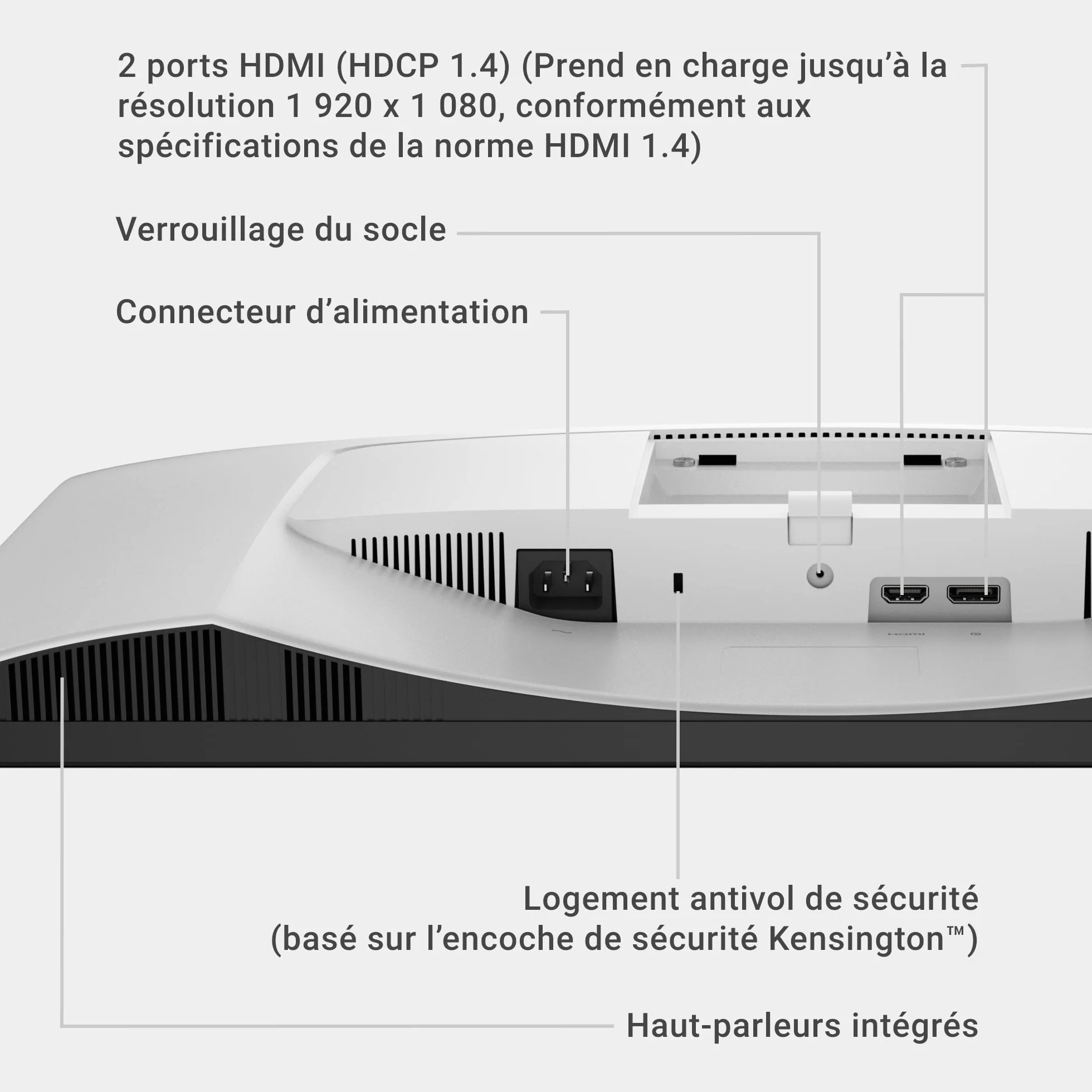 Dell S2425HSM Écran PC 24 Pouces Full HD 144Hz IPS 1ms MPRT AMD FreeSync 99% sRGB Haut-parleurs Blanc