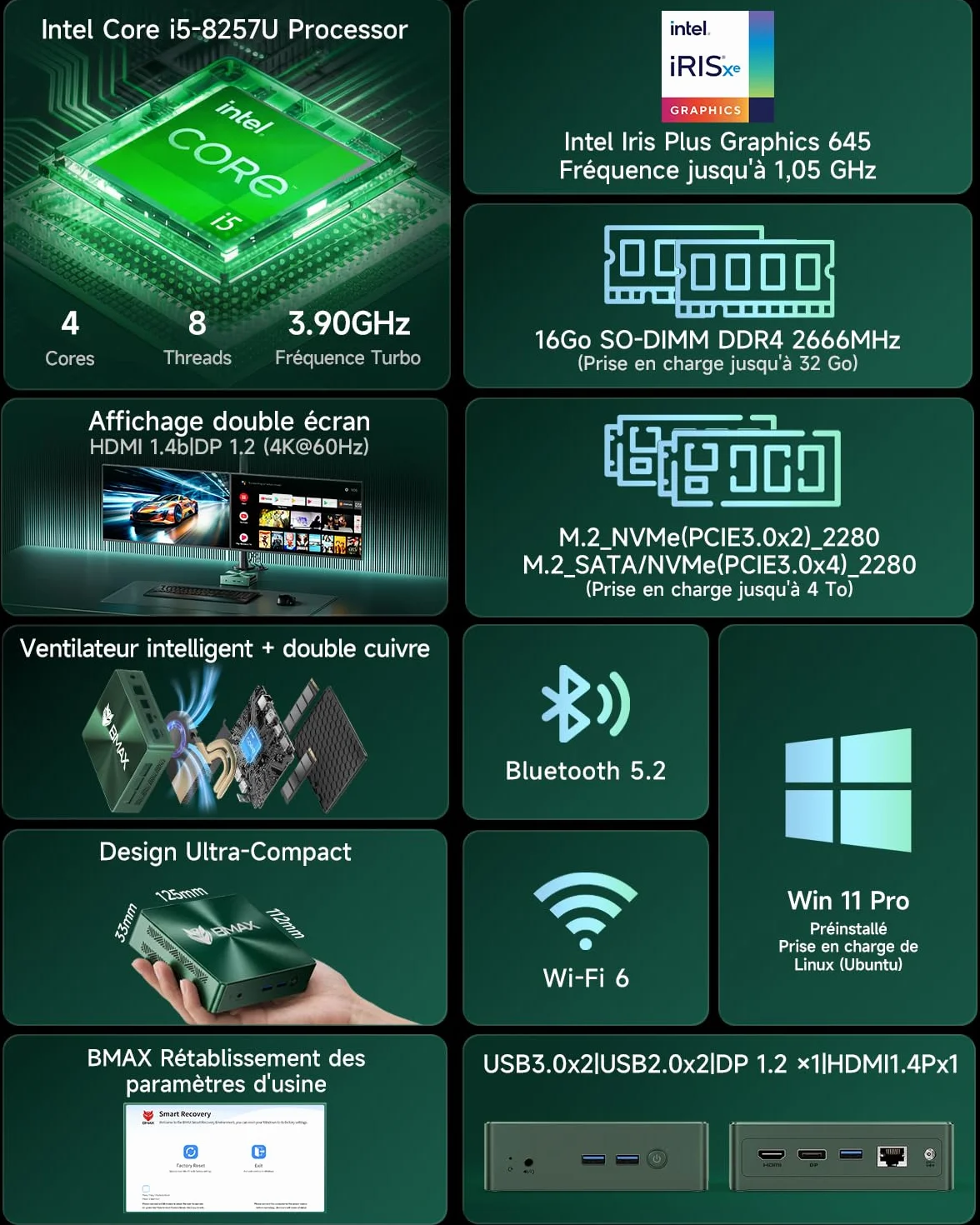 BMAX B6Turbo Mini PC Win 11 Pro Intel Core i5-8257U 16Go DDR4 512Go SSD Double 4K HDMI+DP WiFi 6 BT 5.2 USB3.2
