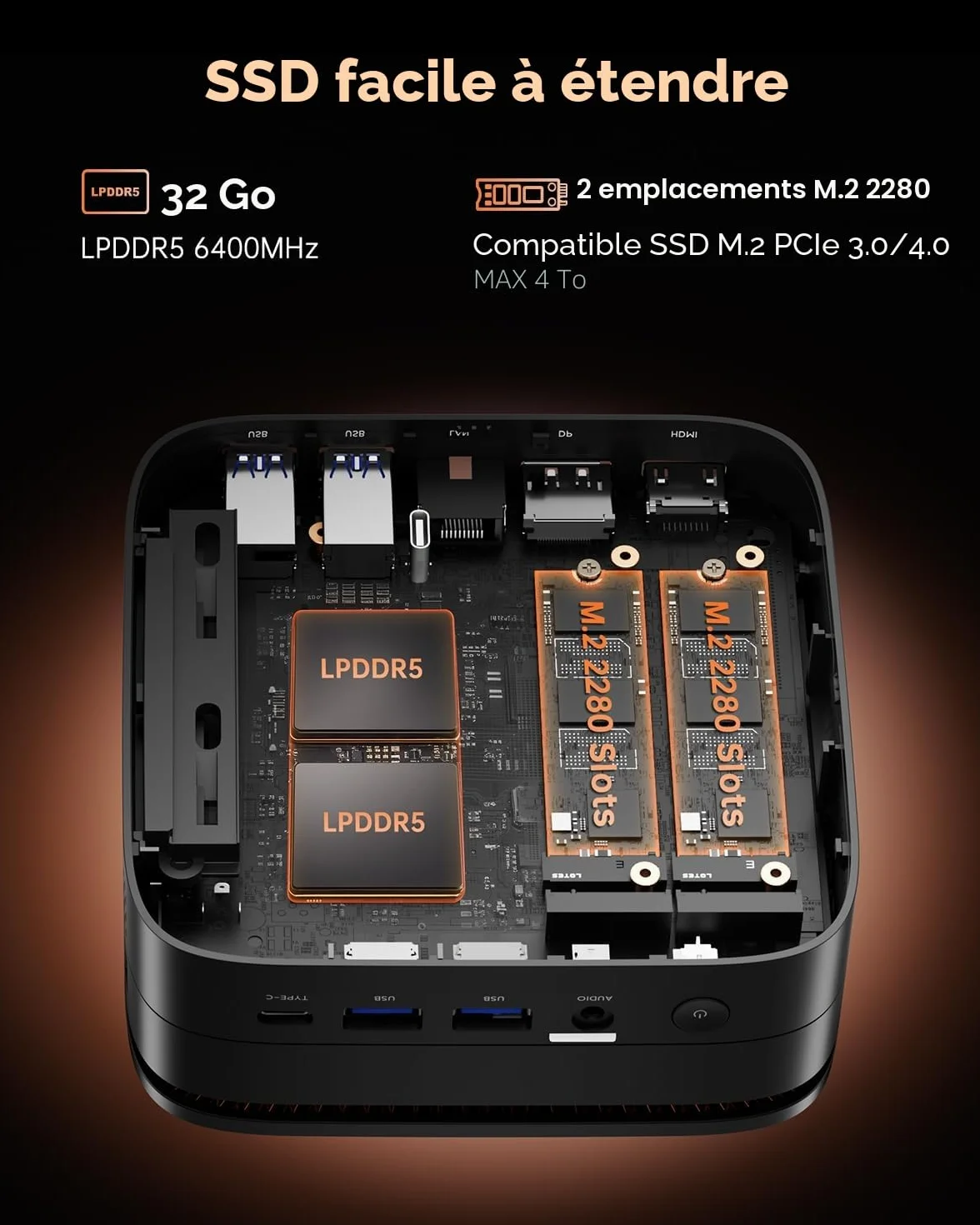 NiPoGi Hyper H1 Mini PC AMD Ryzen 7 6800H 32Go LPDDR5 1To NVMe SSD Ordinateur de Bureau 4K Triple Display WiFi 6 BT 5.2 VESA