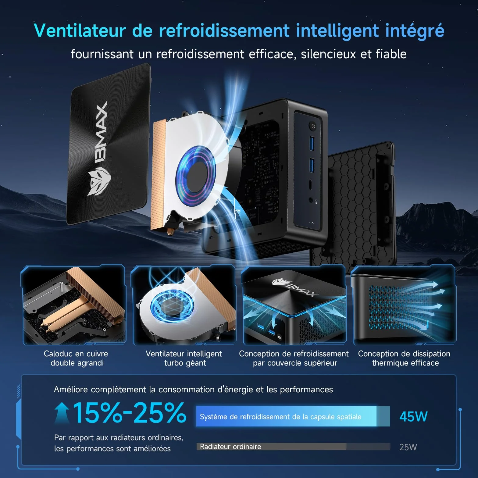 BMAX Mini PC B9Power Intel Core i9 12900H 24 Go RAM LPDDR5 1 to SSD NVMe Ordinateur Bureau Triple Affichage 4K WiFi 6 Bluetooth 5.2