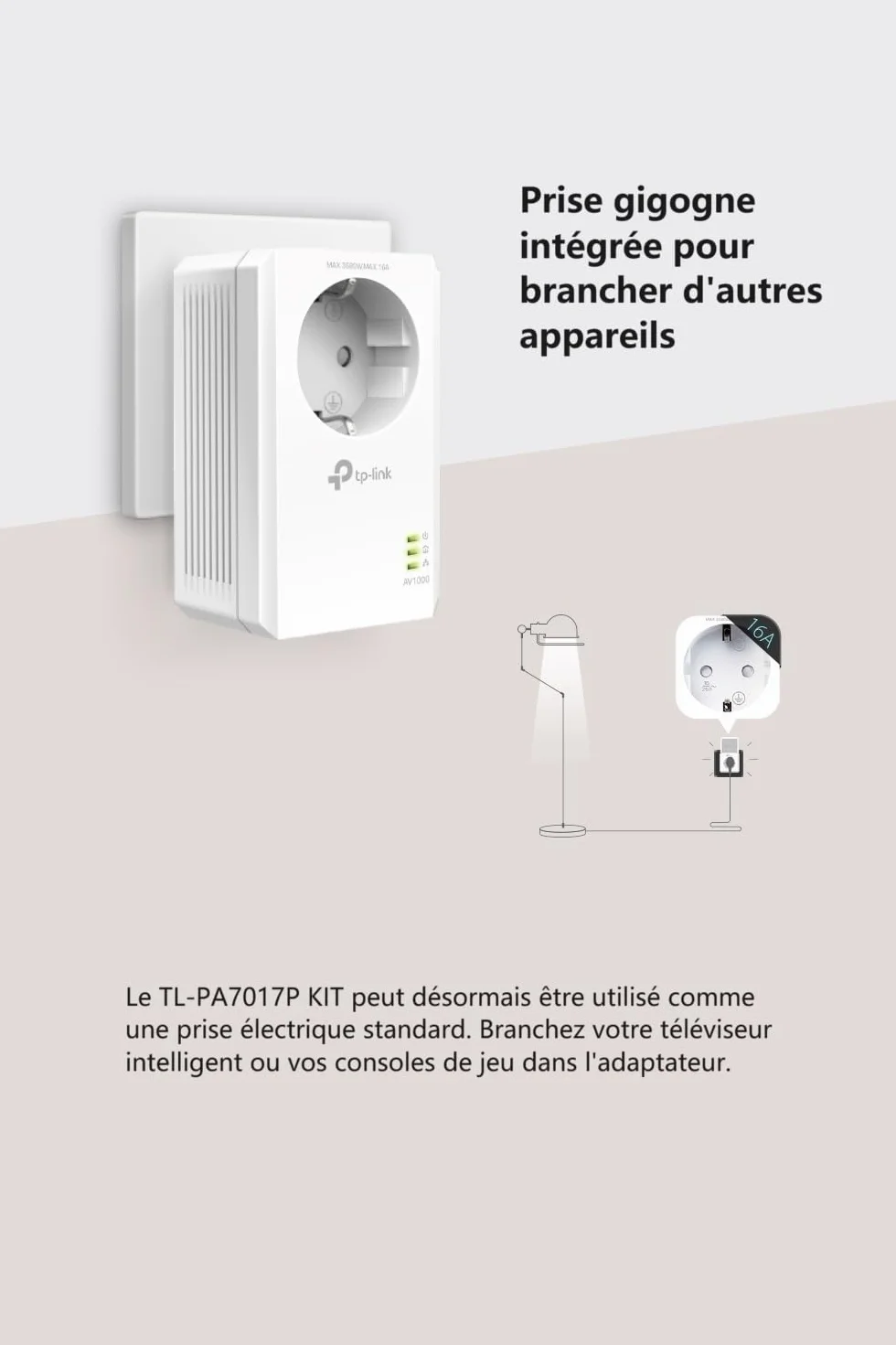 TP-Link CPL 1000Mbps 1 Port Gigabit Prise Intégrée Type F Kit de 2 TL-PA7017P KIT