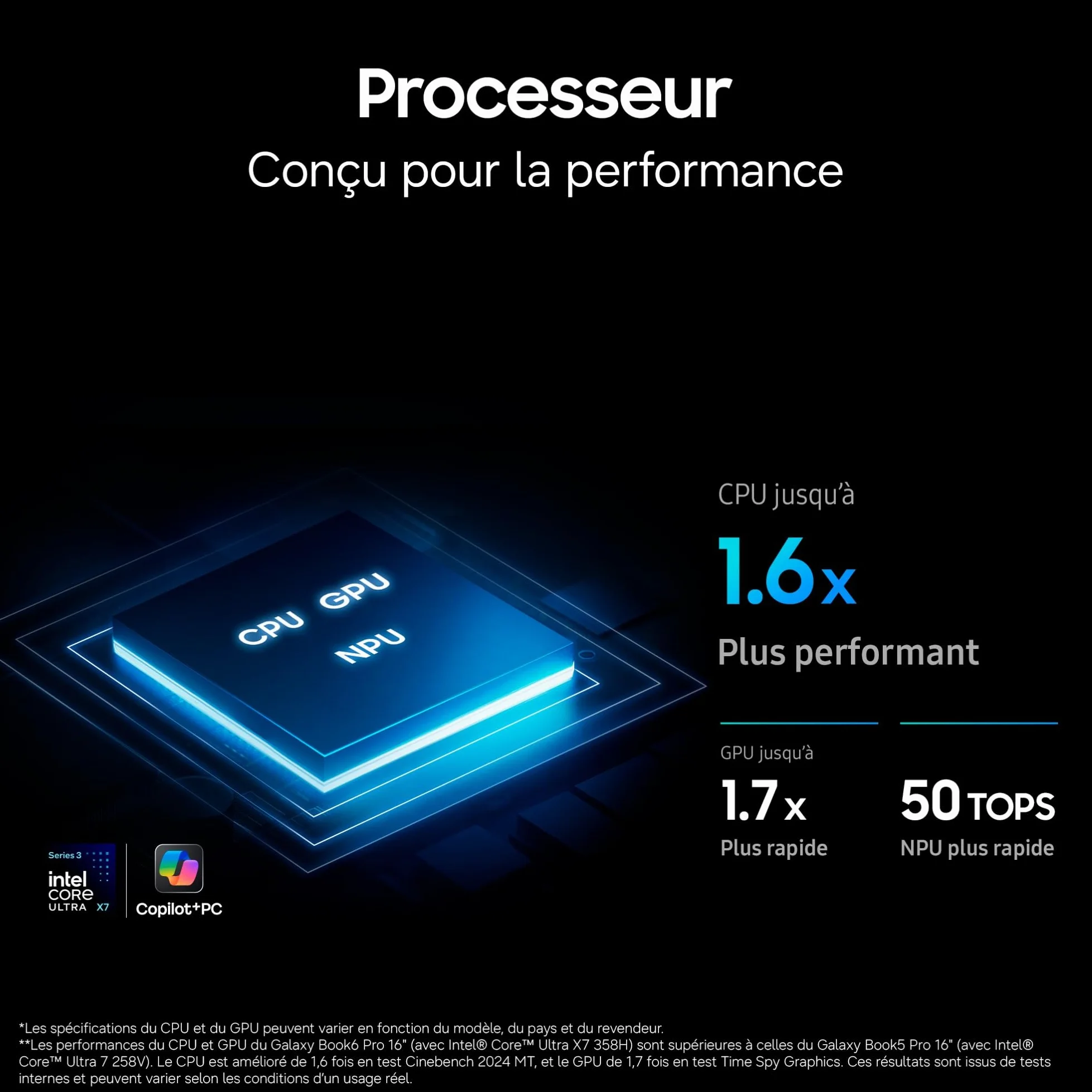 Samsung Galaxy Book6 Pro 14" PC Portable Copilot+ Intel Core Ultra 7 16 Go RAM 512 Go SSD Écran Tactile Dynamic AMOLED 2X Anthracite