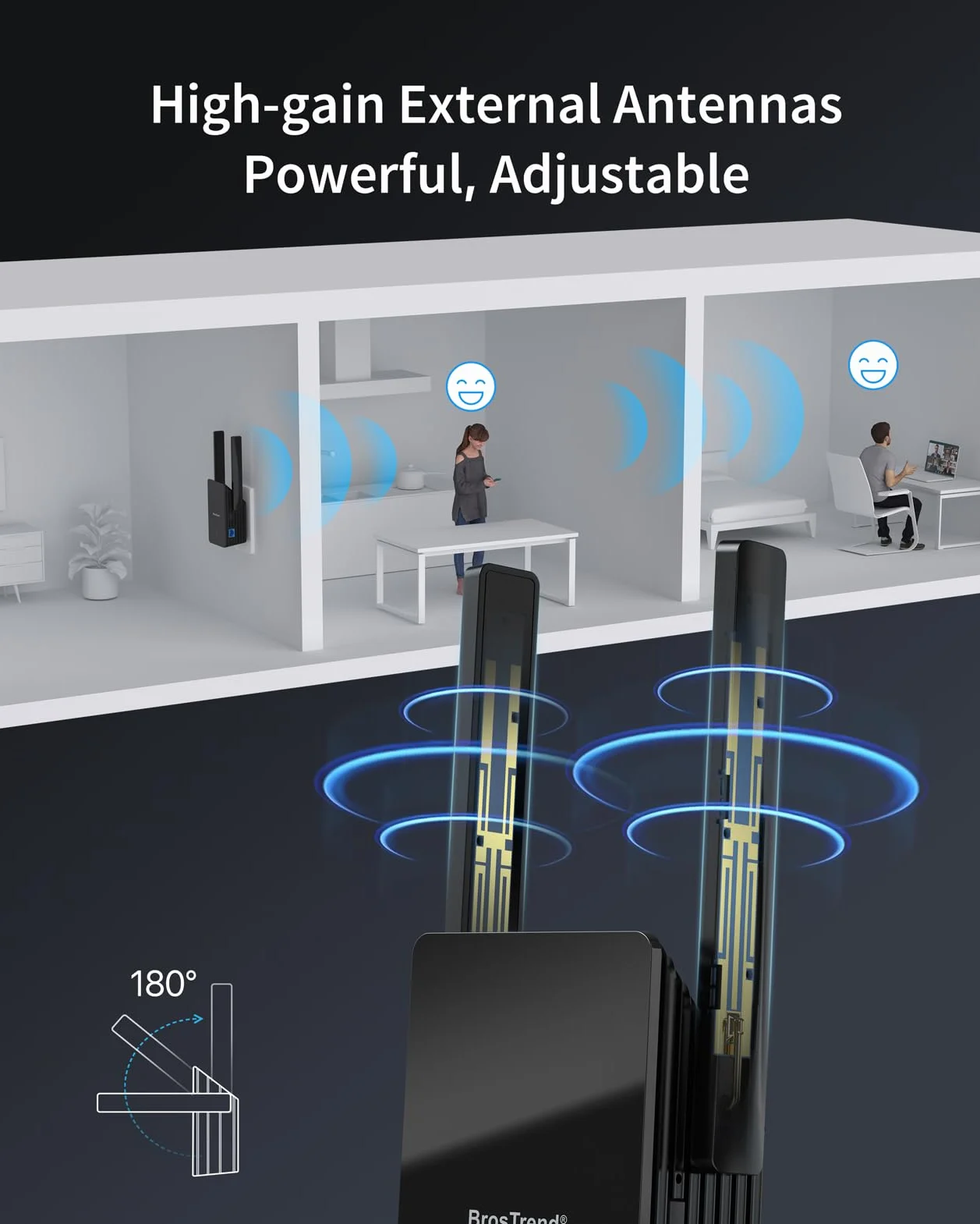BrosTrend Répéteur WiFi 6 AX1500, Amplificateur Wi-Fi Double Bande 5GHz & 2.4GHz, Port Gigabit, Couvre 185m²
