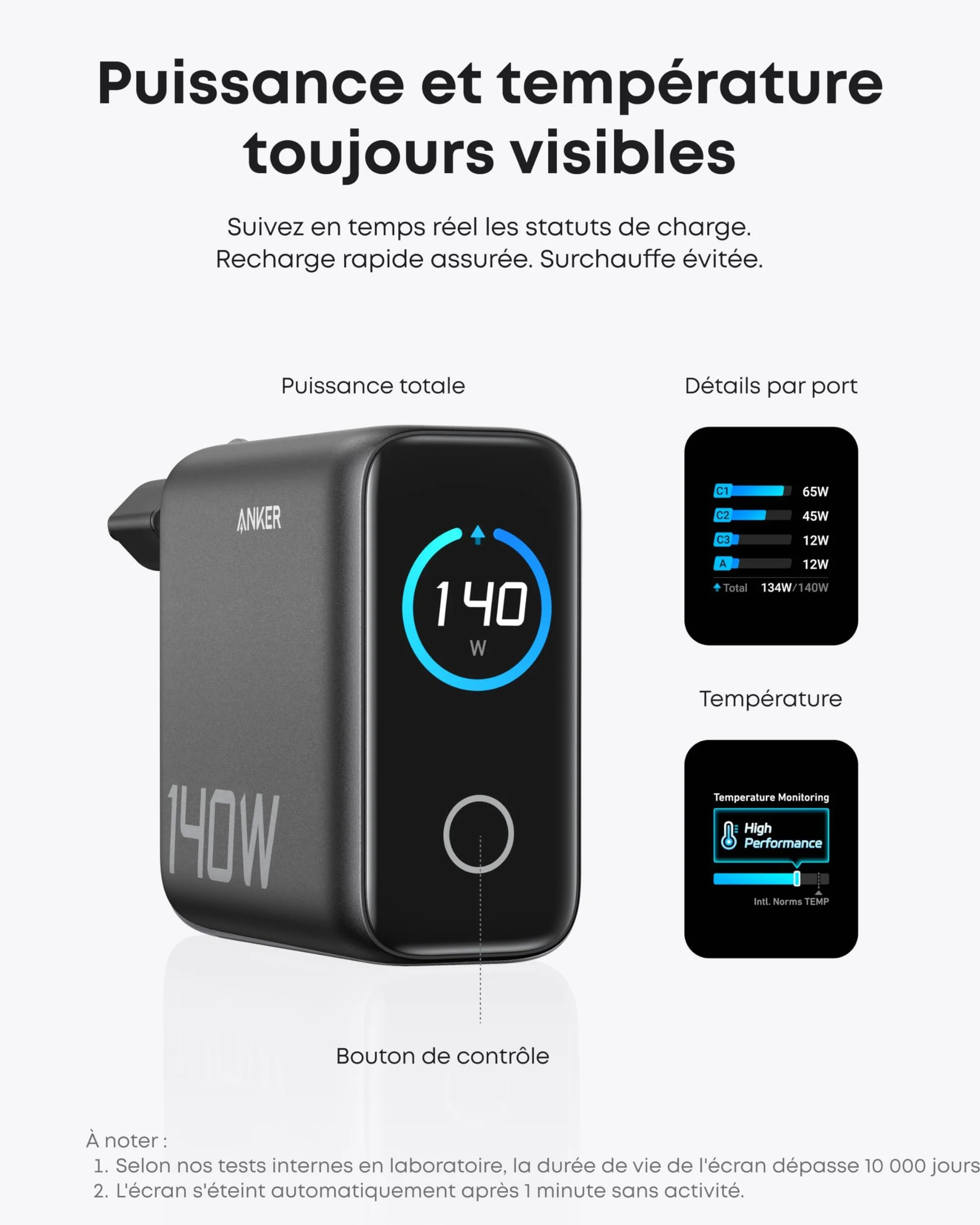 Anker Chargeur USB C 140W GaN, Adaptateur Ordinateur 4 Ports Rapide Compact, iPhone 16/17, Samsung, MacBook Air/Pro, Pixel