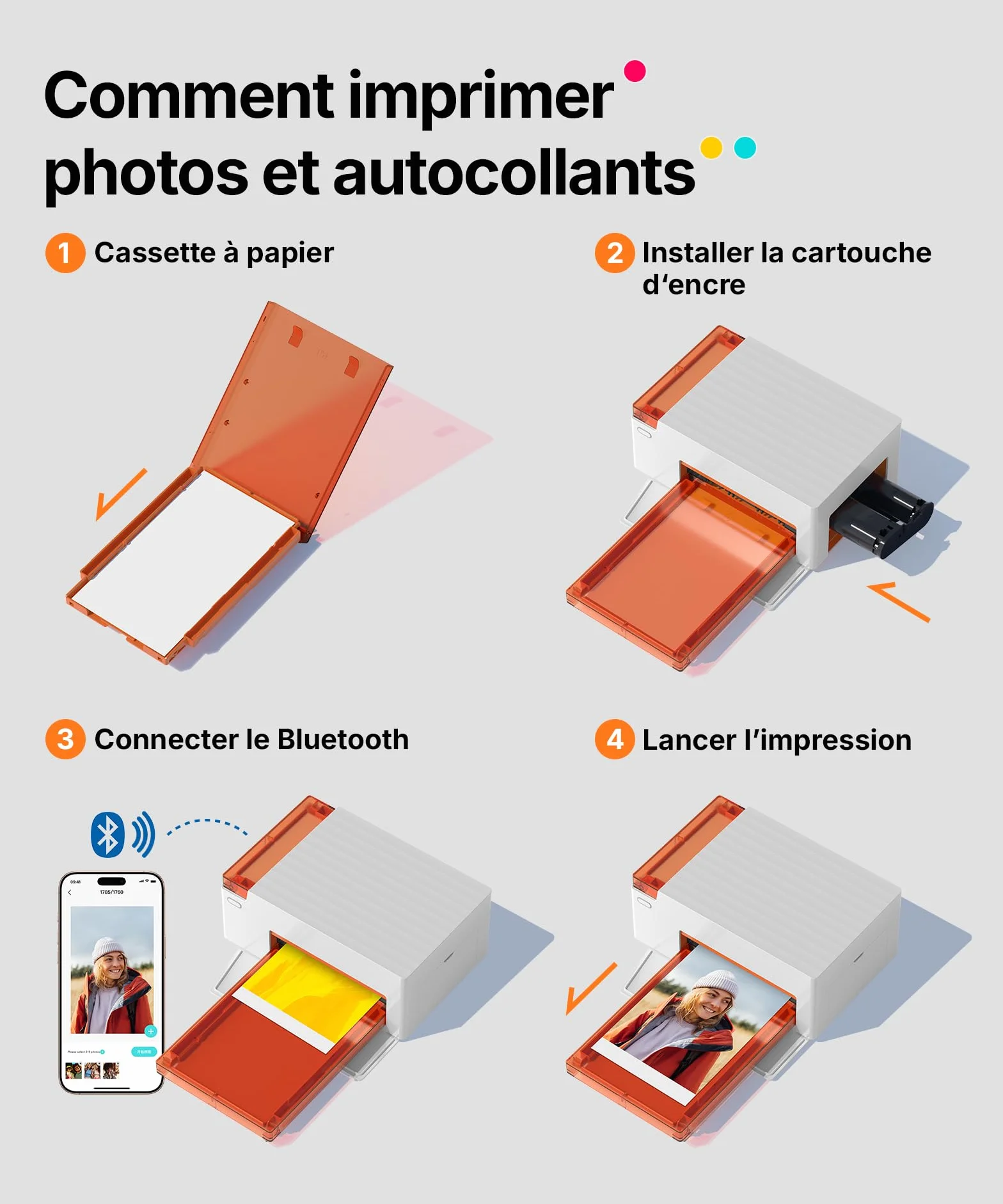 Liene Amber M110 Mini Imprimante Photo Portable Bluetooth Kit 60 Photos 10x15 cm 20 Autocollants 7,7 cm 2 Cartouches Thermosublimation