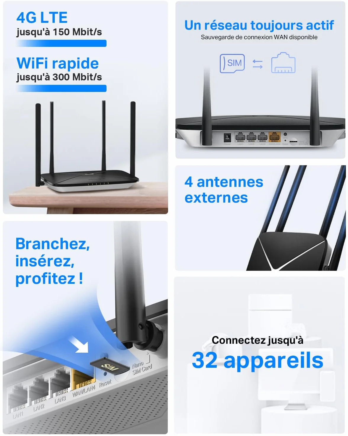 Mercusys MB115-4G Routeur 4G LTE WiFi 300 Mbps 2.4 GHz Carte SIM Nano 4 Antennes