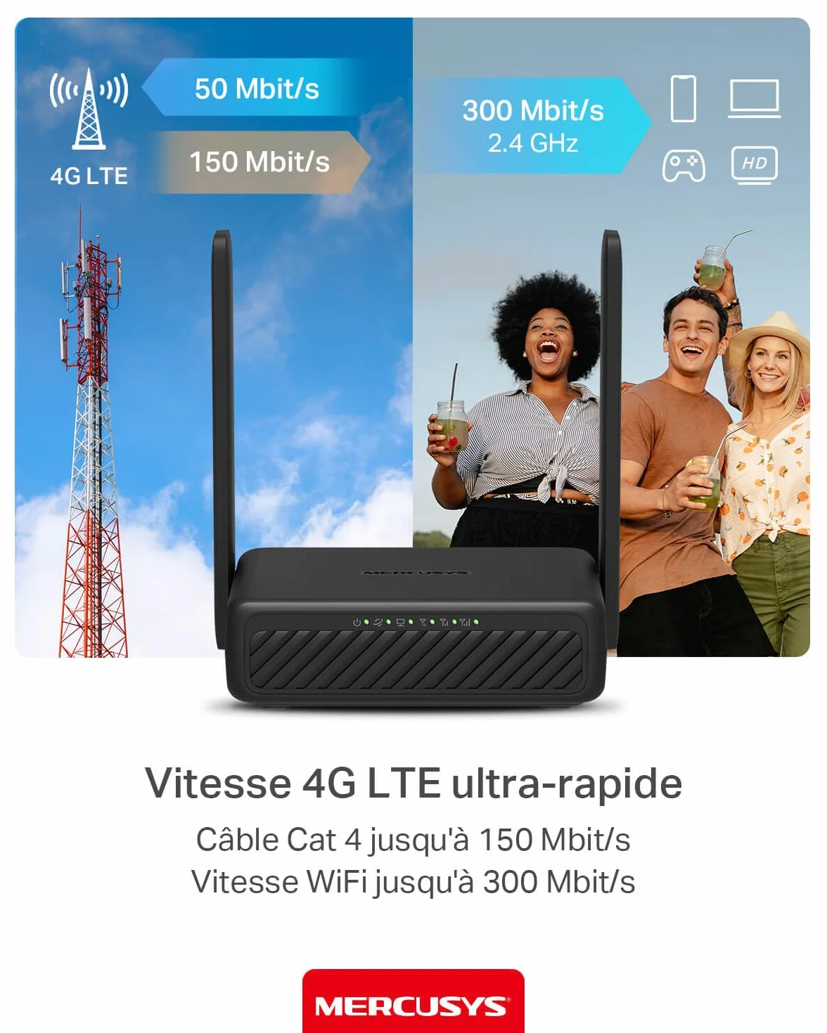Mercusys MB113-4G Routeur 4G LTE WiFi 300 Mbps 2.4 GHz Carte SIM Nano 2 Antennes USB C