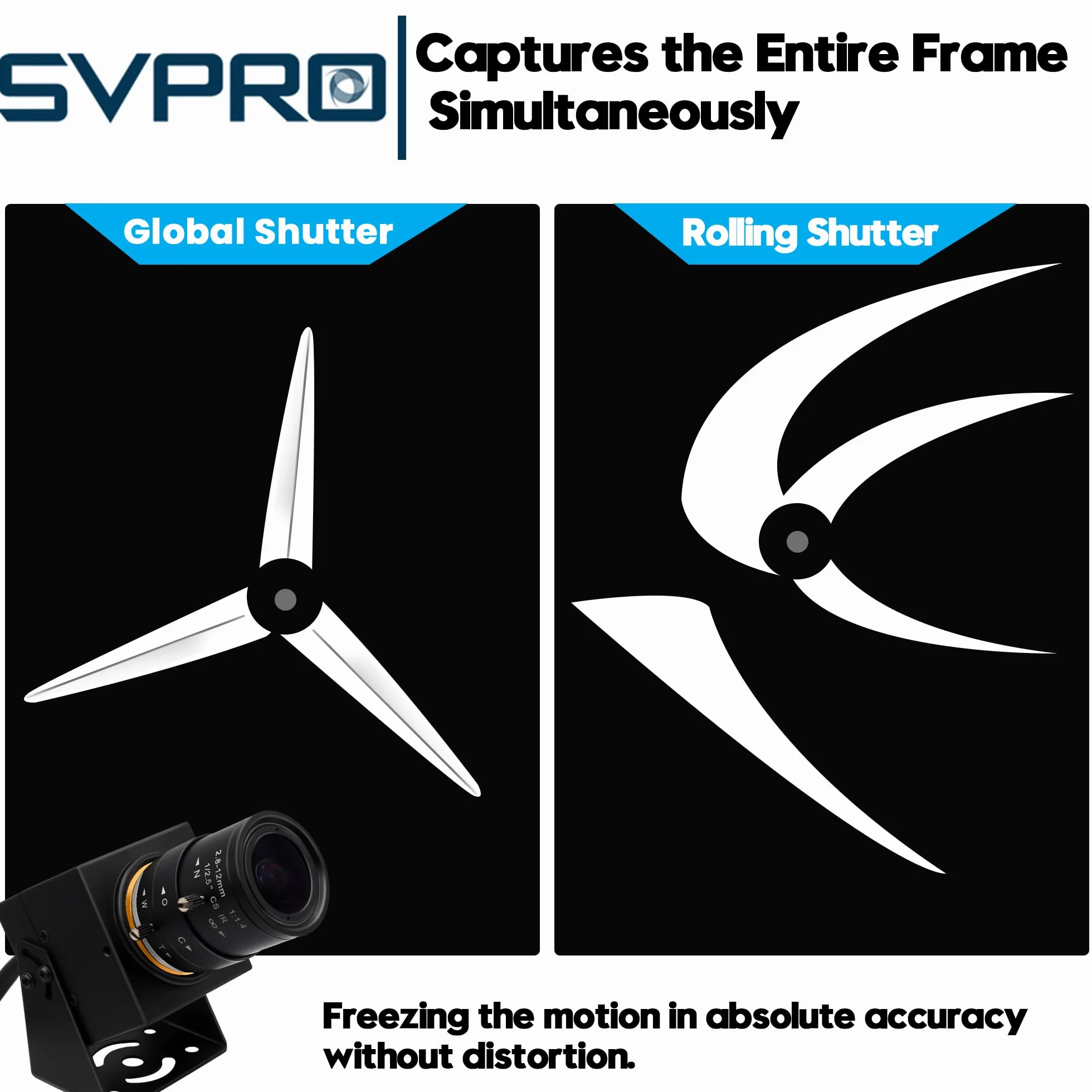 SVPRO Global Shutter Caméra USB 1200P 90 fps Objectif Zoom 2,8-12 mm Mise au Point Manuelle Webcam Golf Industrielle Plug and Play