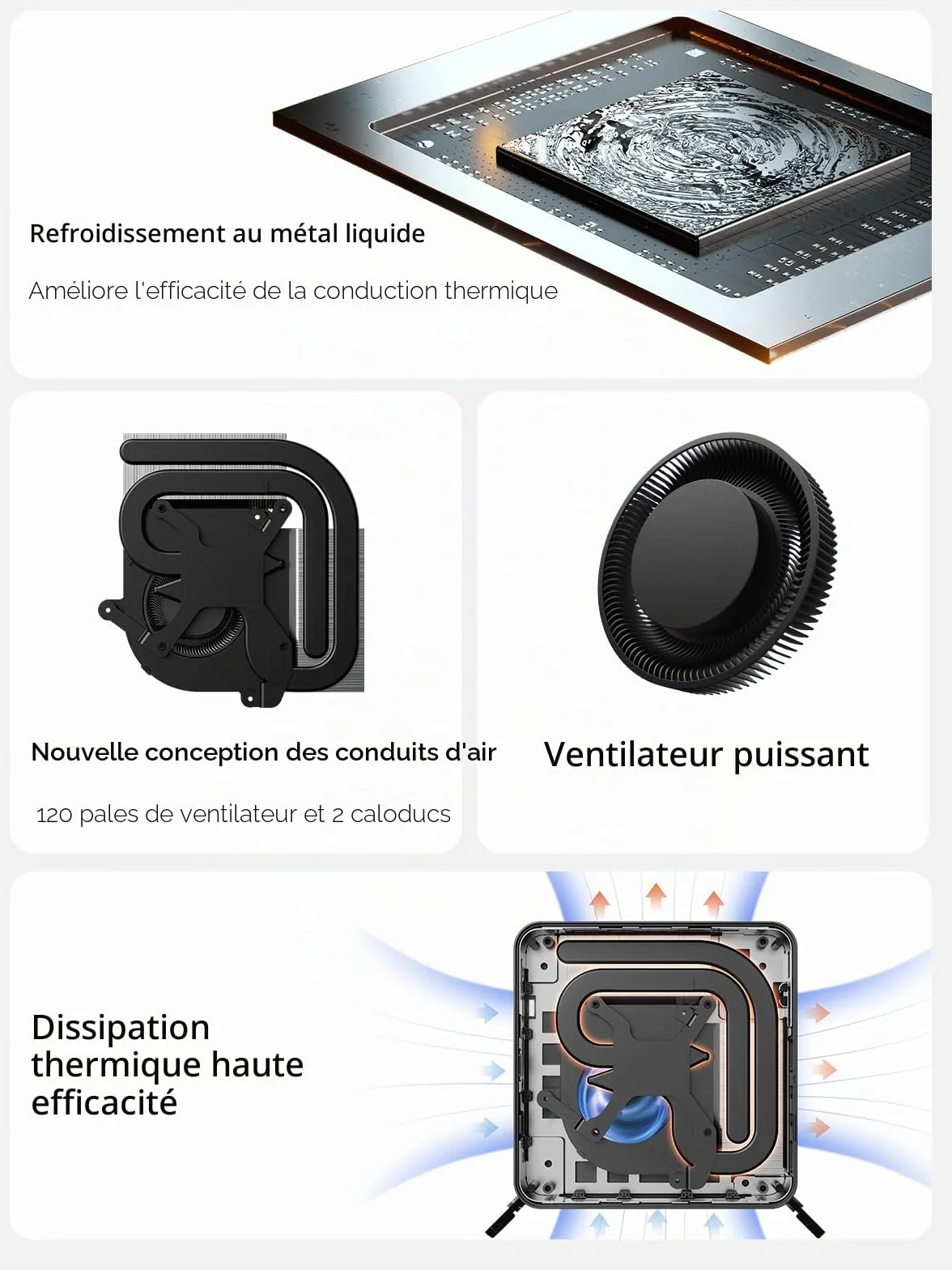 MINIS FORUM Venus Series UM773 Lite Mini PC AMD Ryzen 7 7735HS 32 Go DDR5 1 To SSD PCIe4.0 AMD Radeon 680M