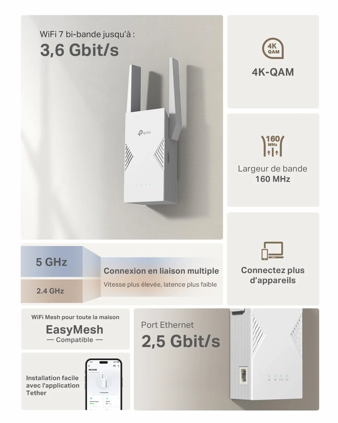 TP-Link Répéteur WiFi 7 Mesh BE3600 Bi-Bande RE235BE, 2.5 Gigabit, MU-MIMO, EasyMesh