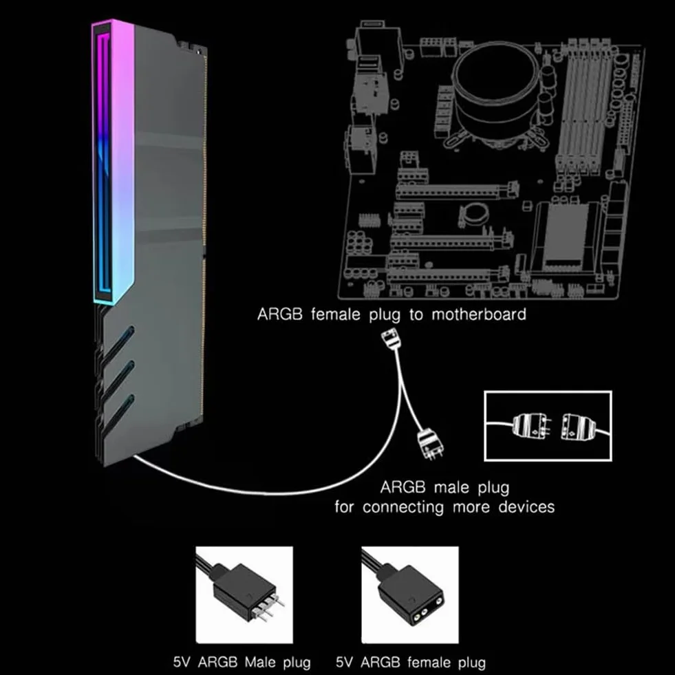 Refroidisseur de RAM DDR4 DDR5 5V Sync ARGB Noir pour PC RGB