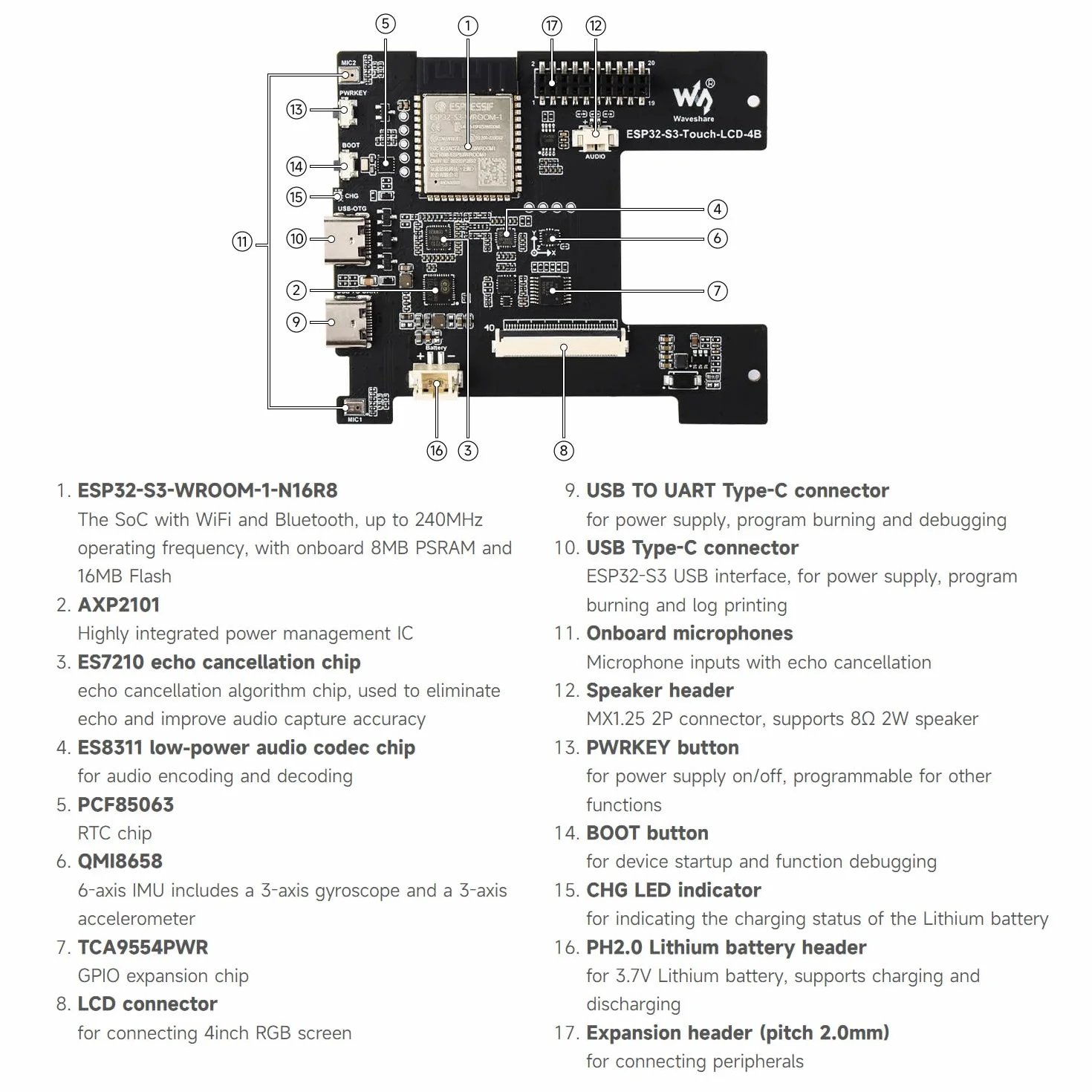 Waveshare ESP32-S3 Smart 86 Box Development Board 4inch 480x480 Touch Display 2.4GHz Wi-Fi BT BLE 5 RGB Interface
