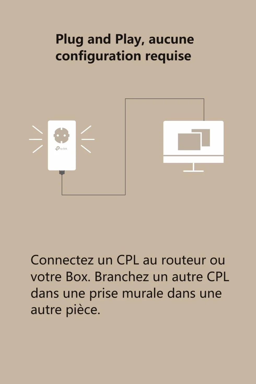 TP-Link CPL 1000Mbps 1 Port Gigabit Prise Intégrée Type F Kit de 2 TL-PA7017P KIT
