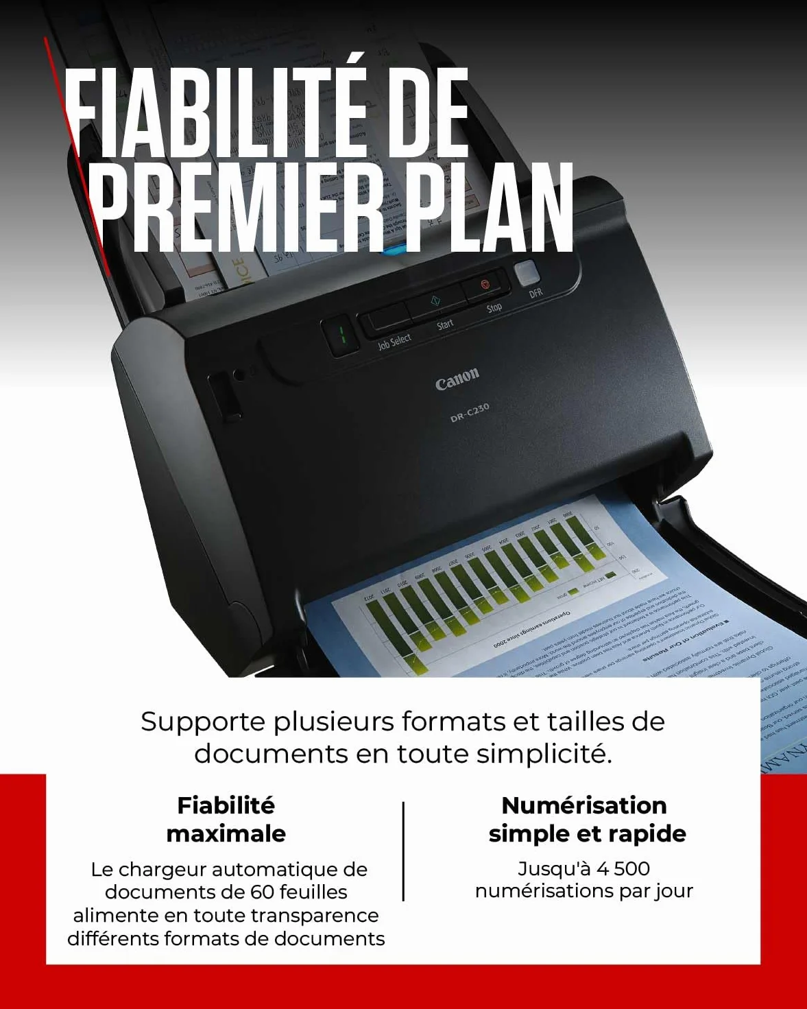 Canon imageFORMULA DR-C230 Scanner de Document Recto Verso USB 30 Pages/Min Chargeur Auto 60 Pages