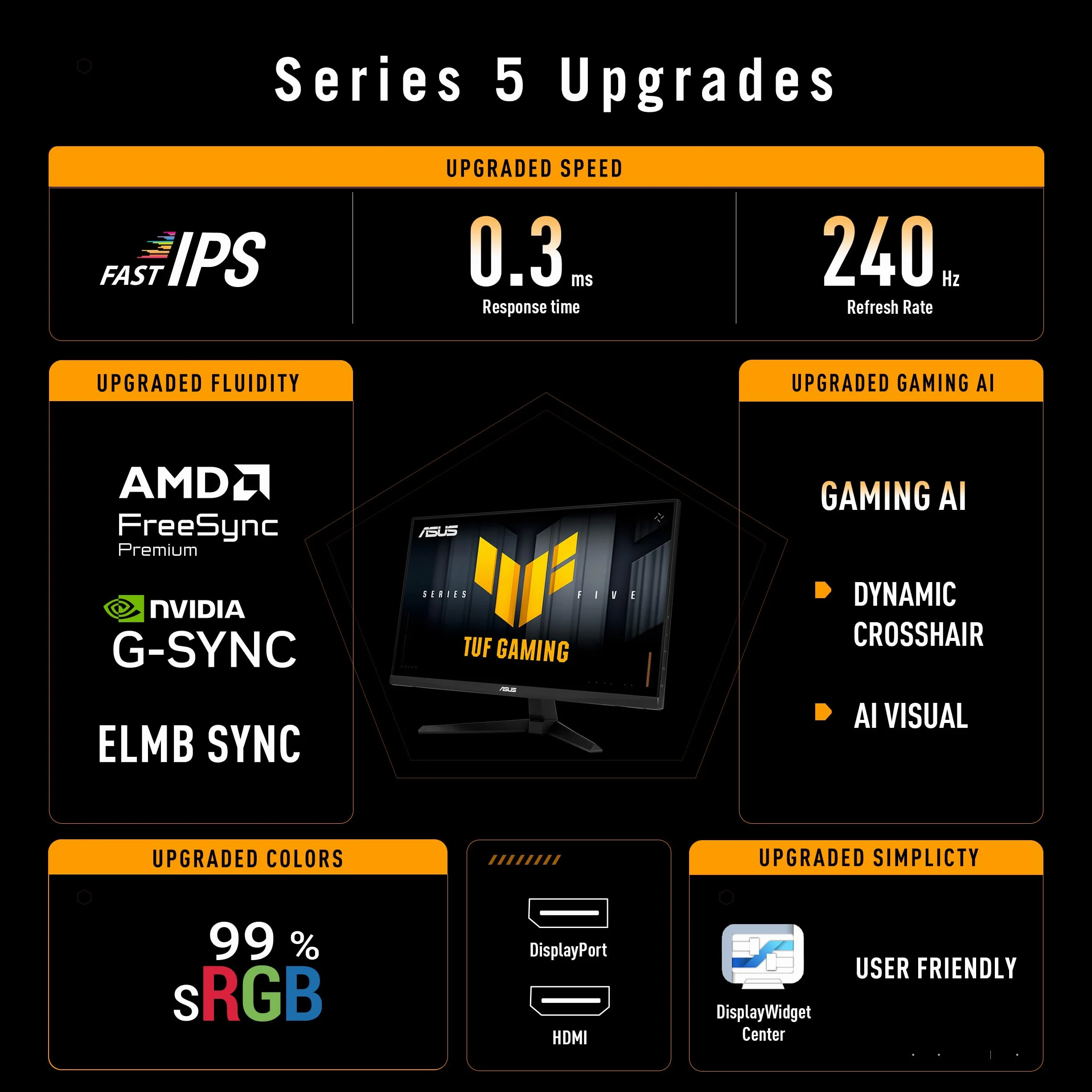 ASUS TUF Gaming VG279QM5A Monitor 27" Full HD Fast-IPS 240Hz 0,3ms G-Sync FreeSync Premium ELMB Sync 99% sRGB