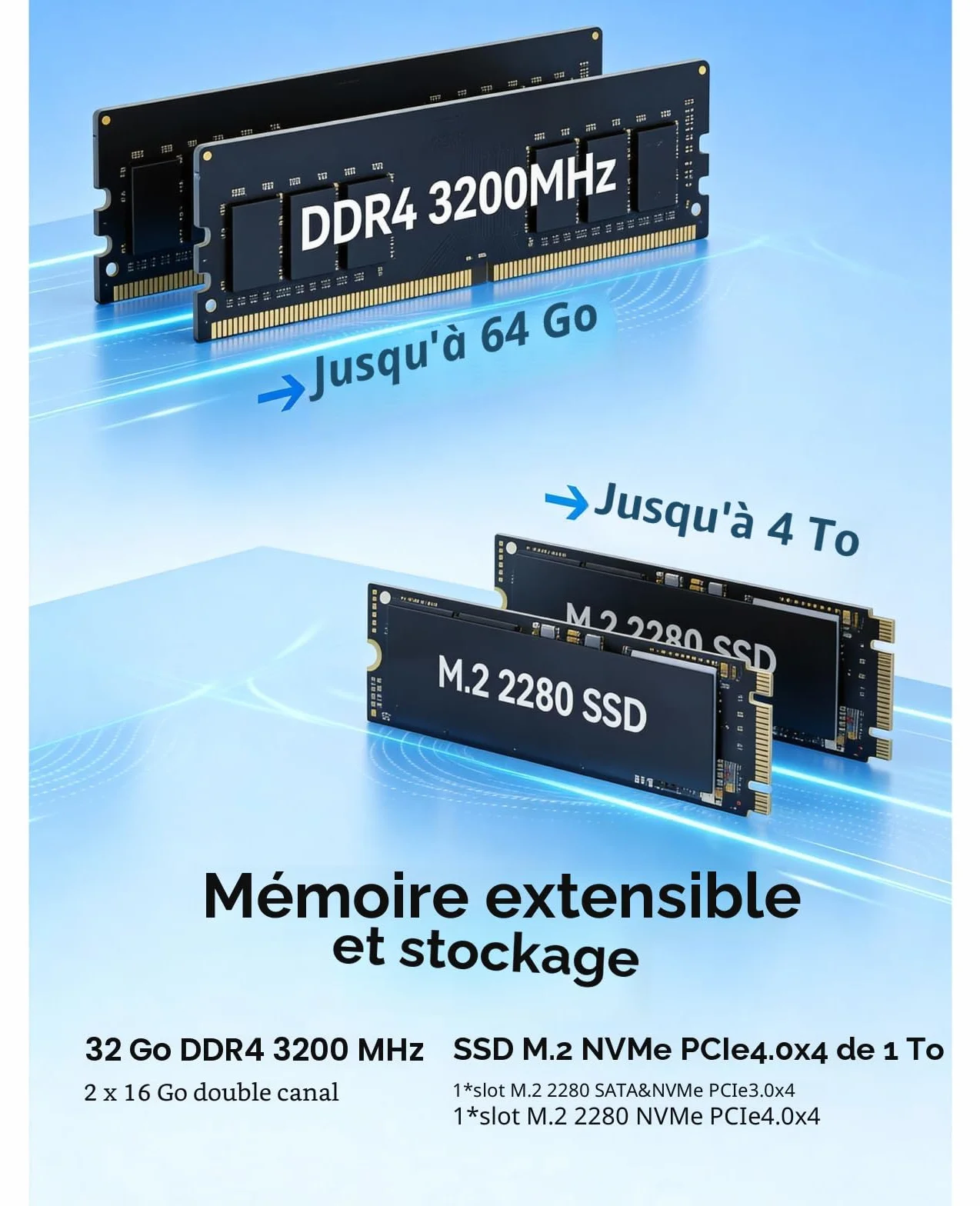 ACEMAGIC Matrix M5 Mini PC Intel Core i7-14650HX 32 Go DDR4 1 To NVMe SSD Triple Affichage 4K WiFi 6E Bluetooth 5.2 Windows 11 Pro