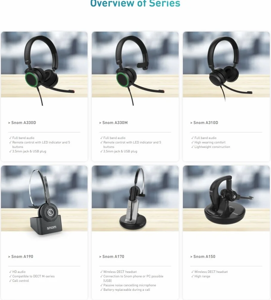 Snom A310M Casque Filaire Monaural HD Microphone Rotatif 270° Noir