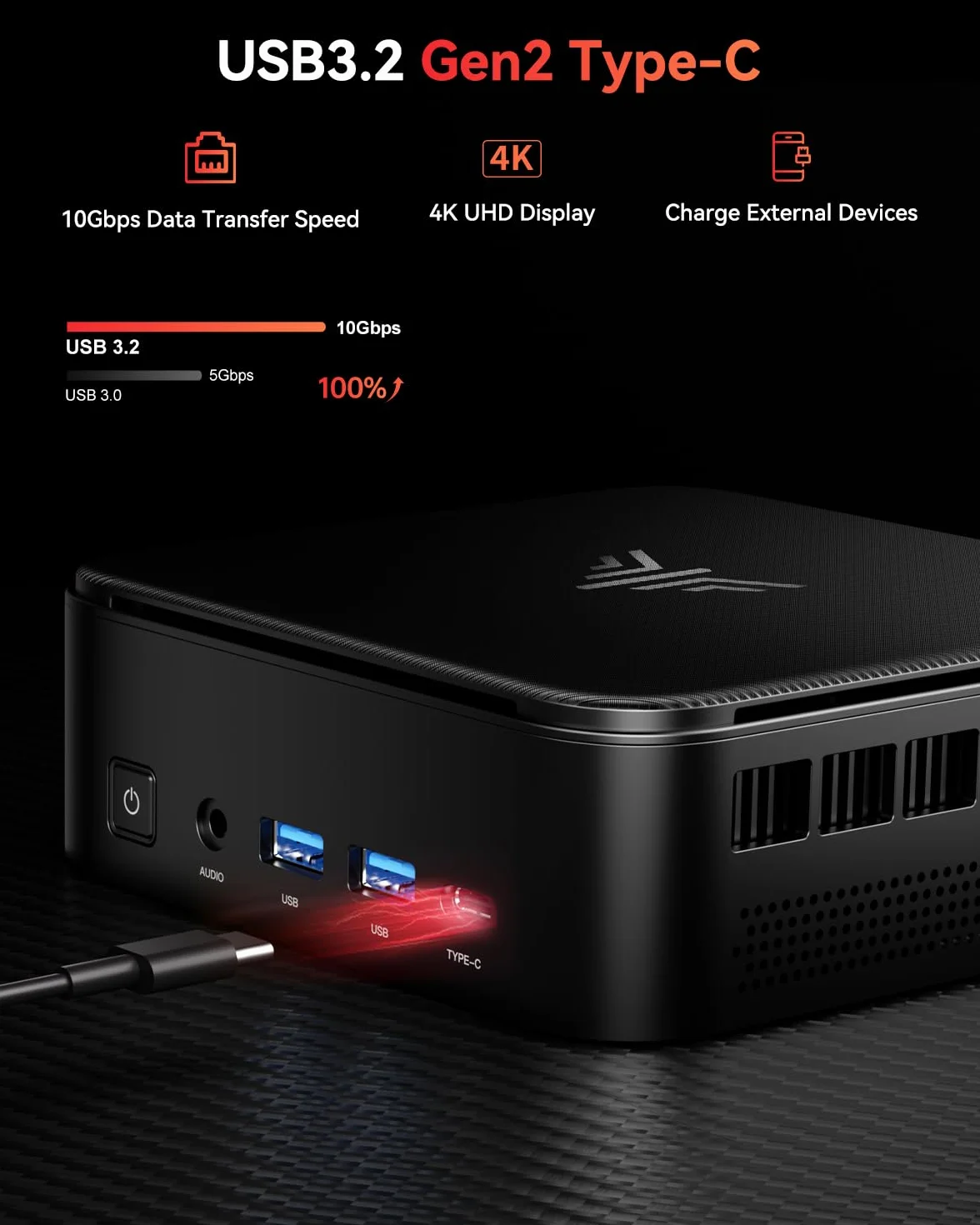 NiPoGi E3B Mini PC AMD Ryzen 5 7430U 16Go RAM 512Go SSD 4K Triple Display WiFi 6 BT 5.2 VESA Supporté