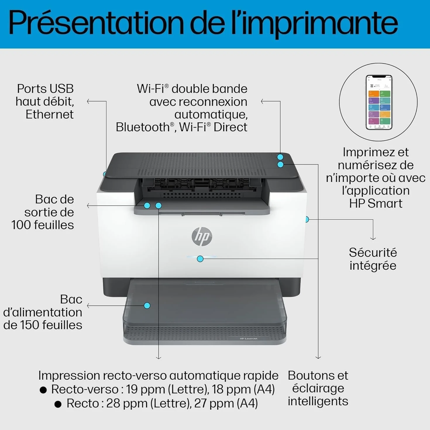 HP LaserJet M207dw Imprimante Monofonction A4 Noir et Blanc Recto/Verso Automatique 27 ppm USB Wi-Fi Ethernet