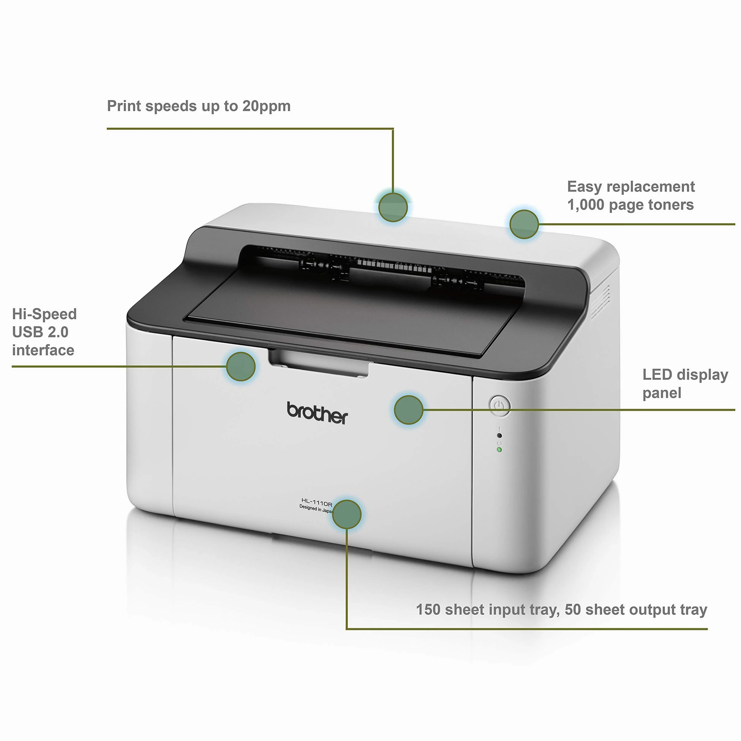 Brother HL1110 Imprimante Laser Monochrome 20 ppm