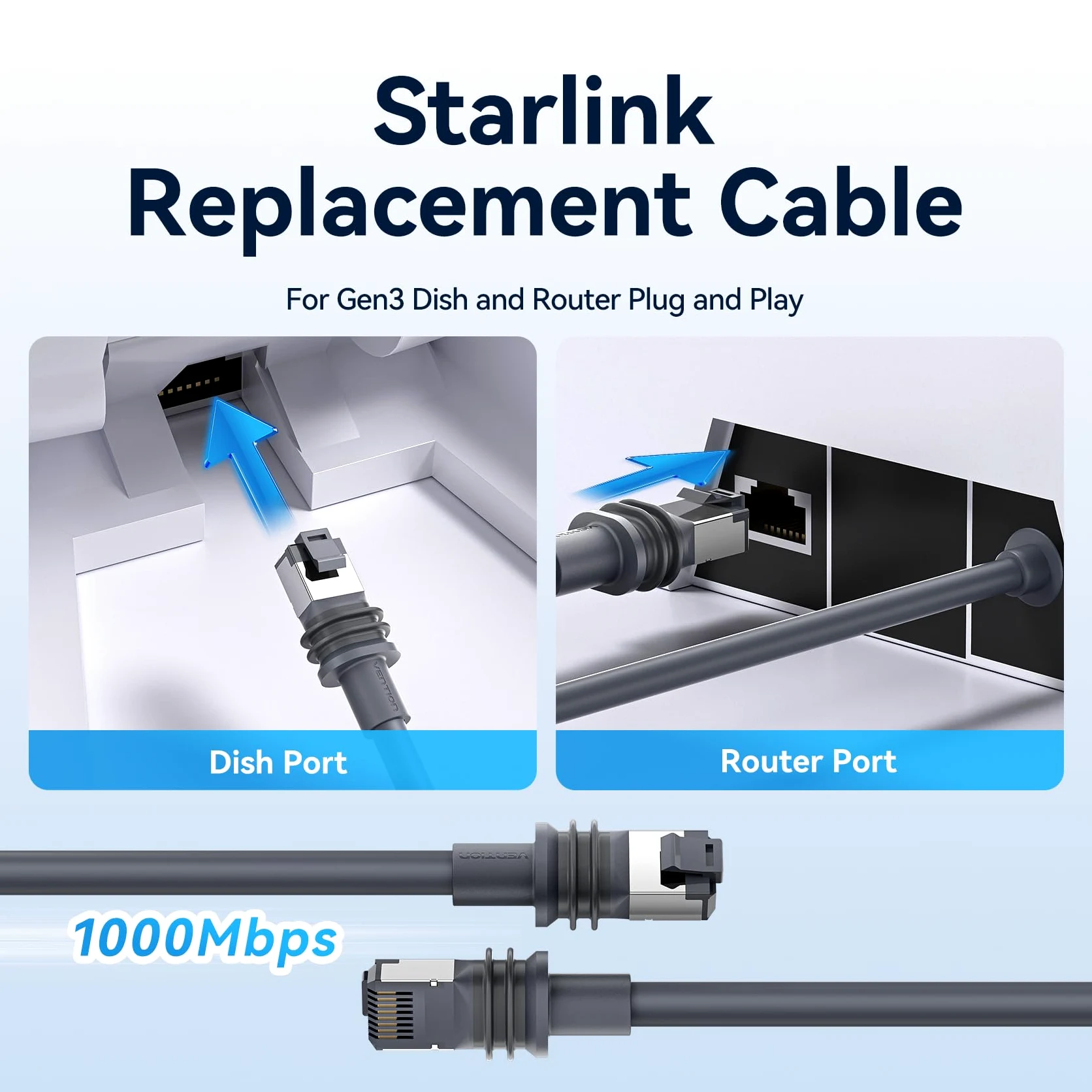 VENTION Starlink Gen 3 Câble 50m Starlink Standard Génération 3, Remplacement & Extension Ethernet, Rapide, Étanche, Résistant aux UV pour Accessoires Satellite Star Link V3