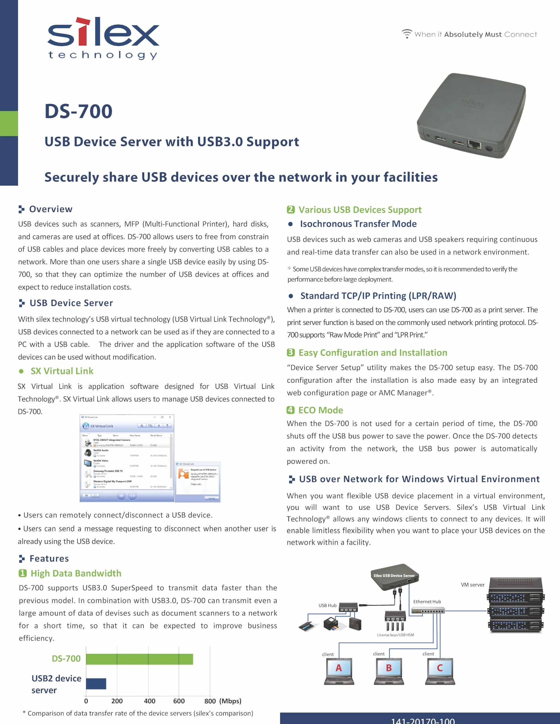 Silex Technology DS-700 Serveur d'impression réseau LAN 10/100/1000 Mo/s