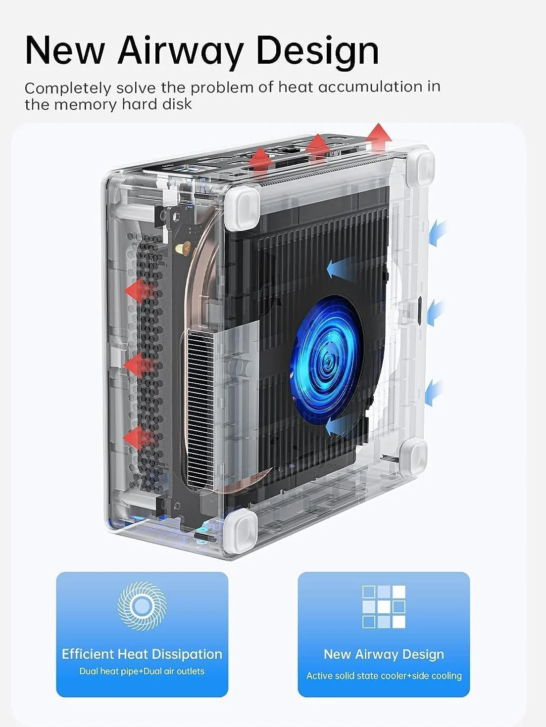 MINIS FORUM Mini PC i5 NAB6 Lite Intel Core i5-12600H 16 Go RAM DDR4 500 Go PCIe4.0 SSD 2 x LAN RJ45 2,5G WiFi 6 BT5.2